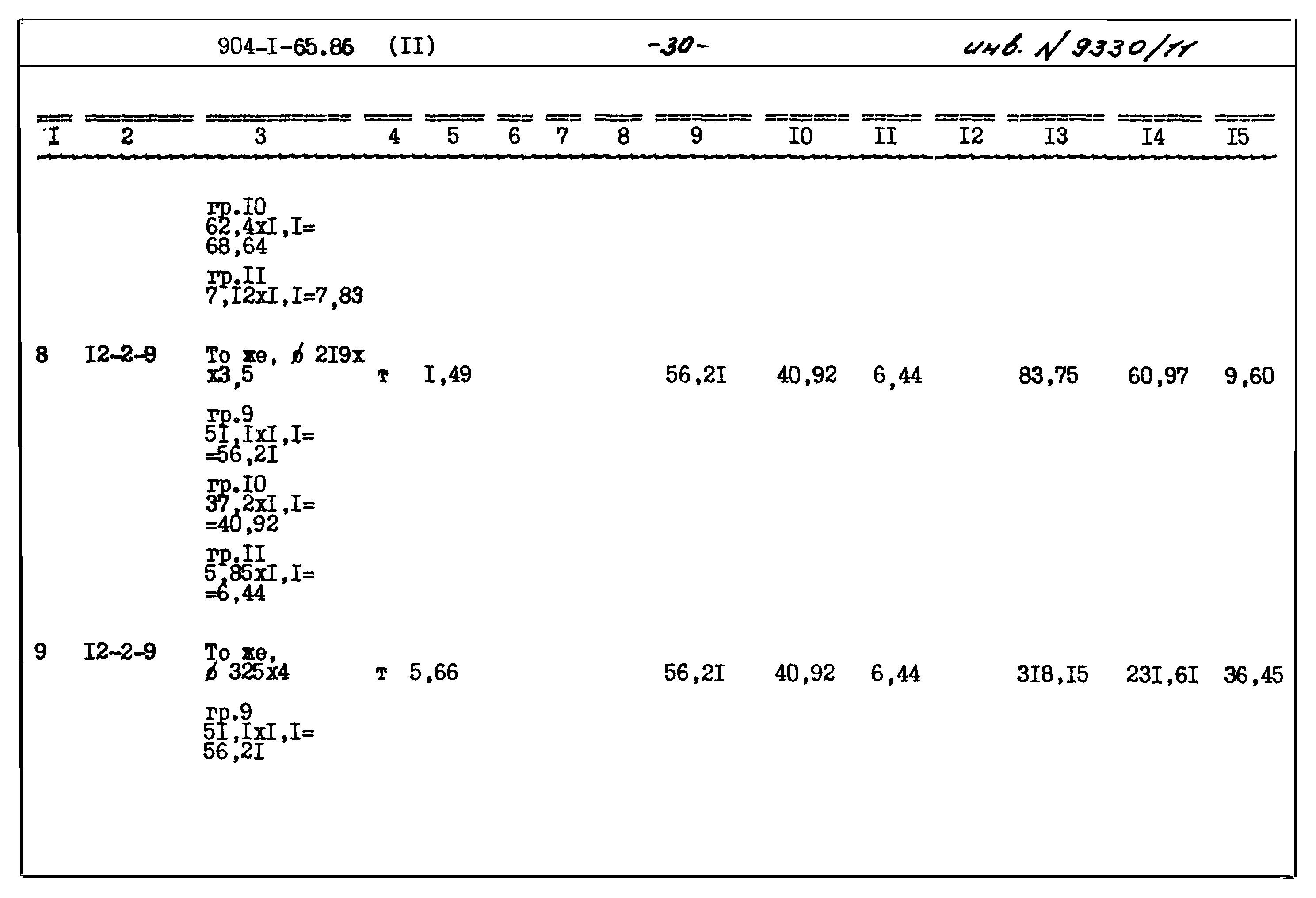 Типовой проект 904-1-65.86