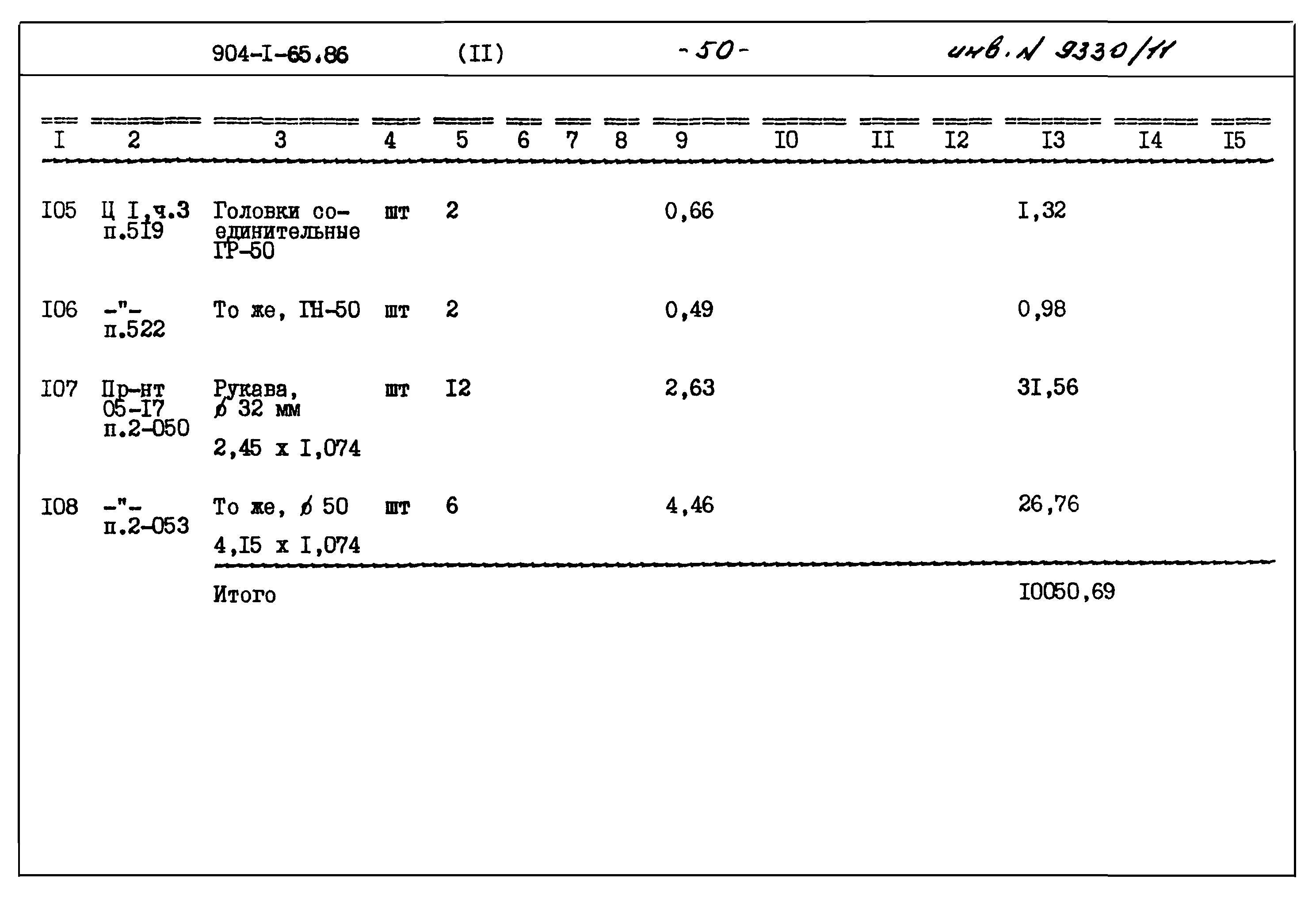 Типовой проект 904-1-65.86