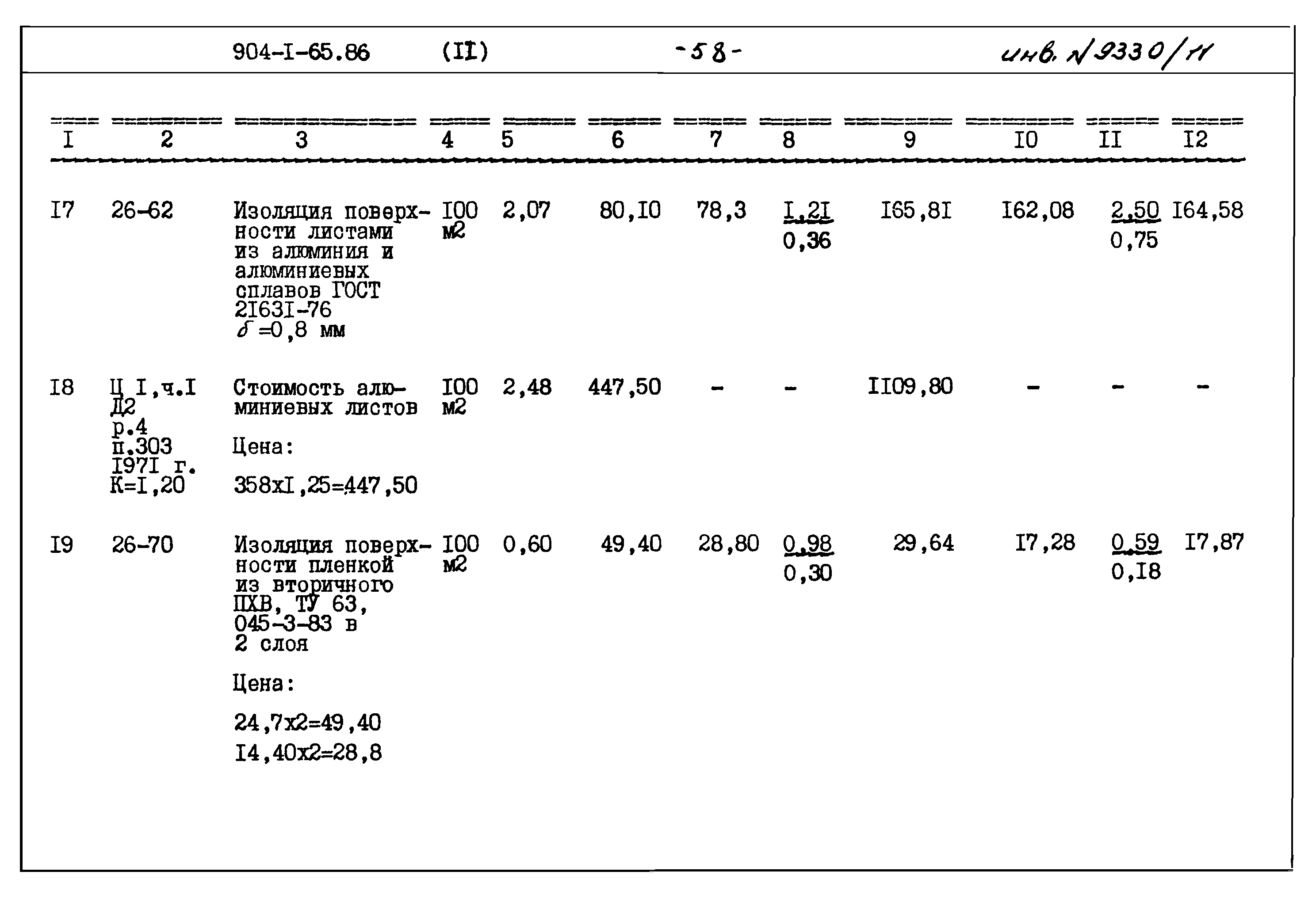 Типовой проект 904-1-65.86