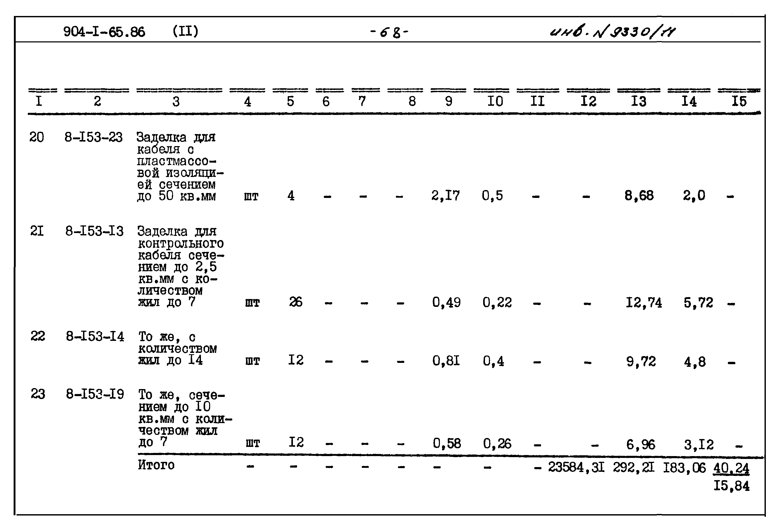 Типовой проект 904-1-65.86