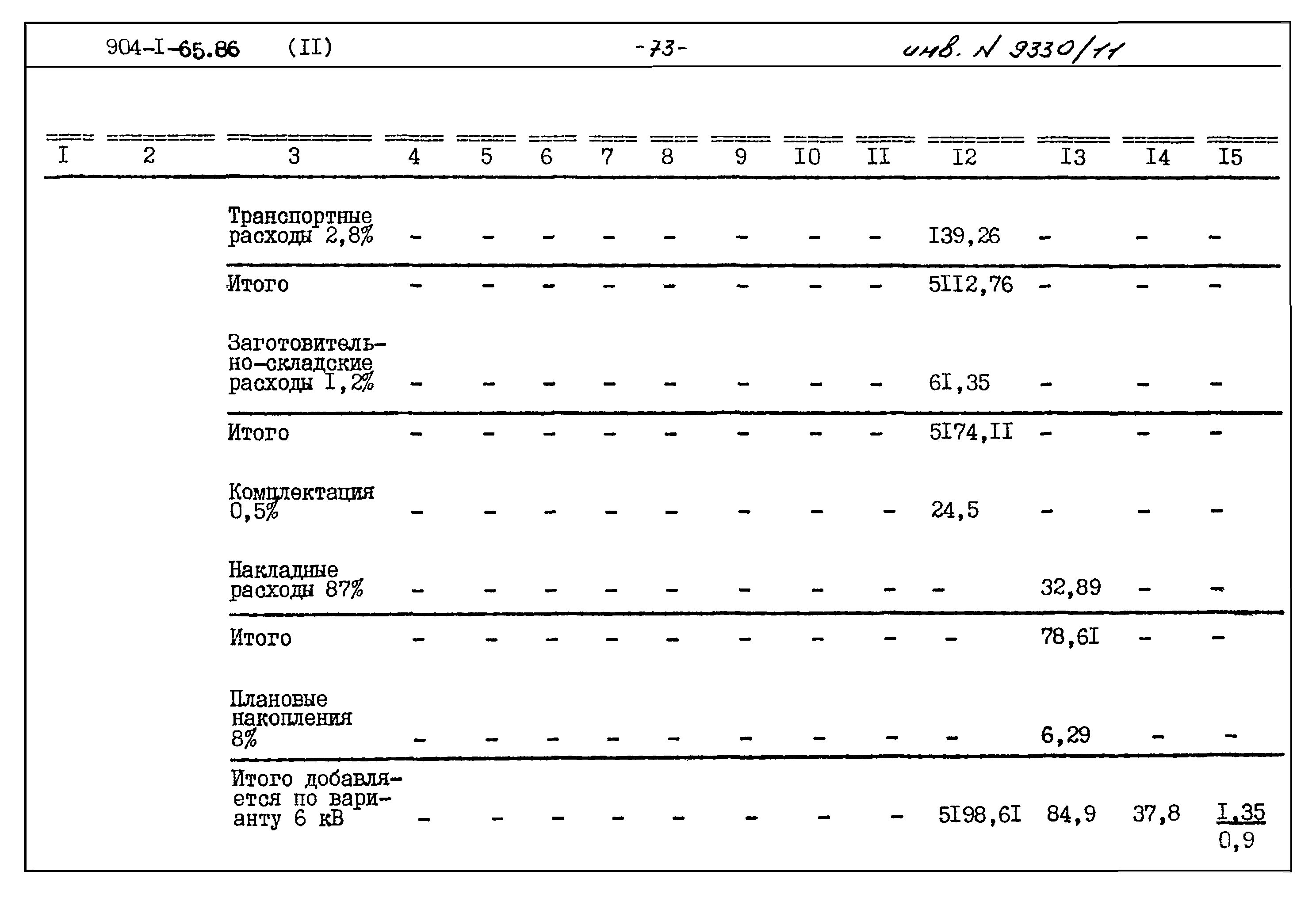 Типовой проект 904-1-65.86
