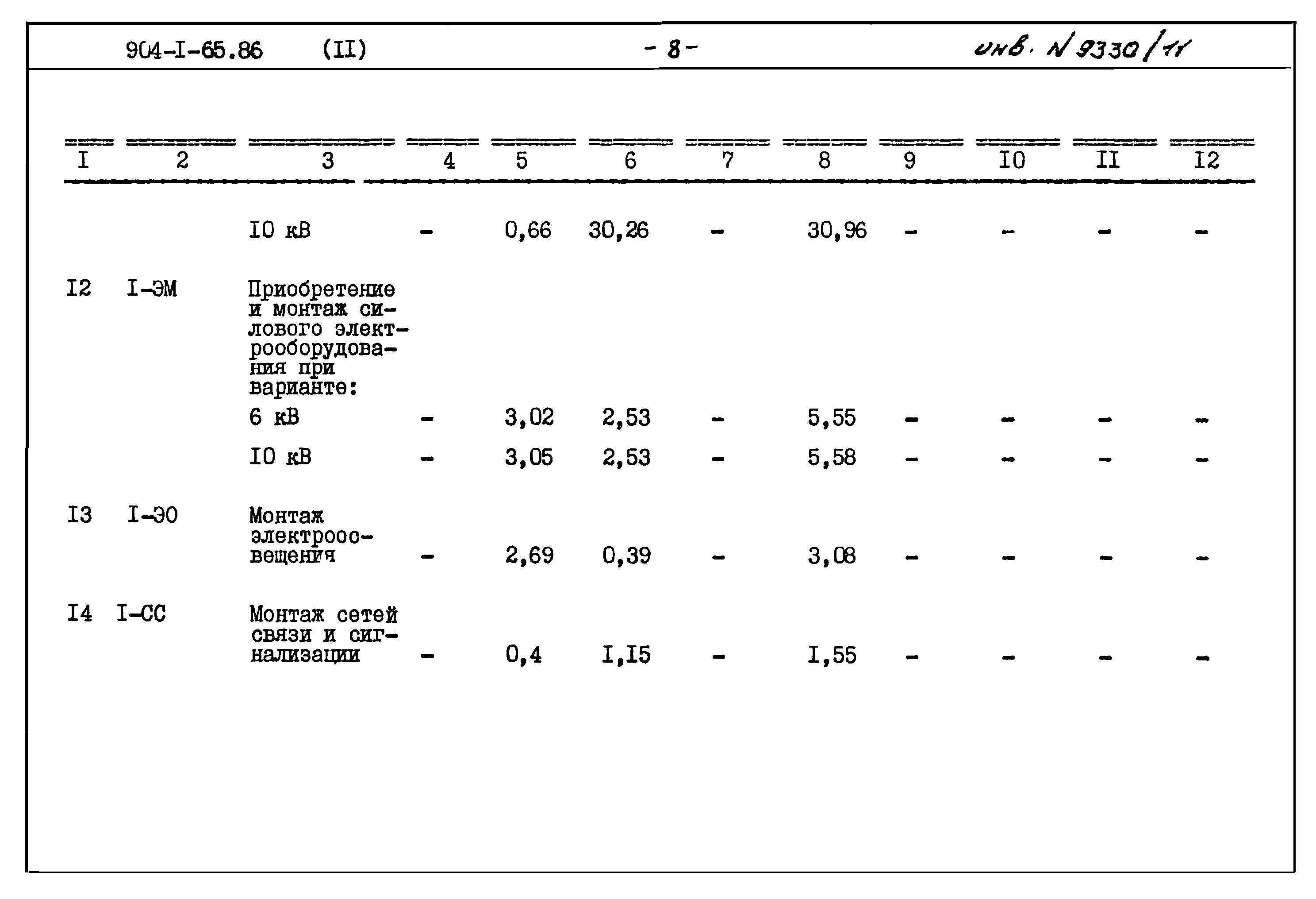 Типовой проект 904-1-65.86
