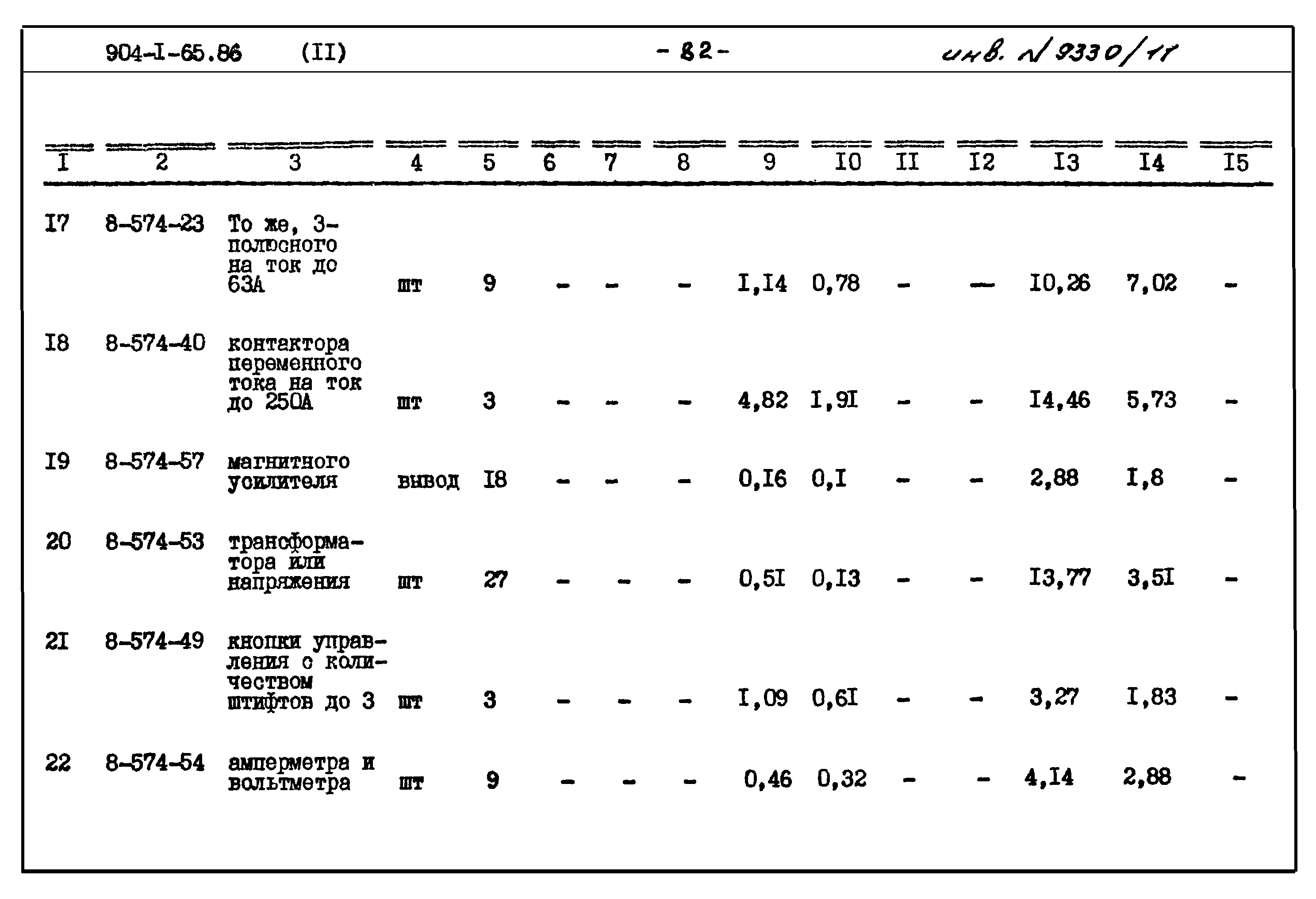 Типовой проект 904-1-65.86