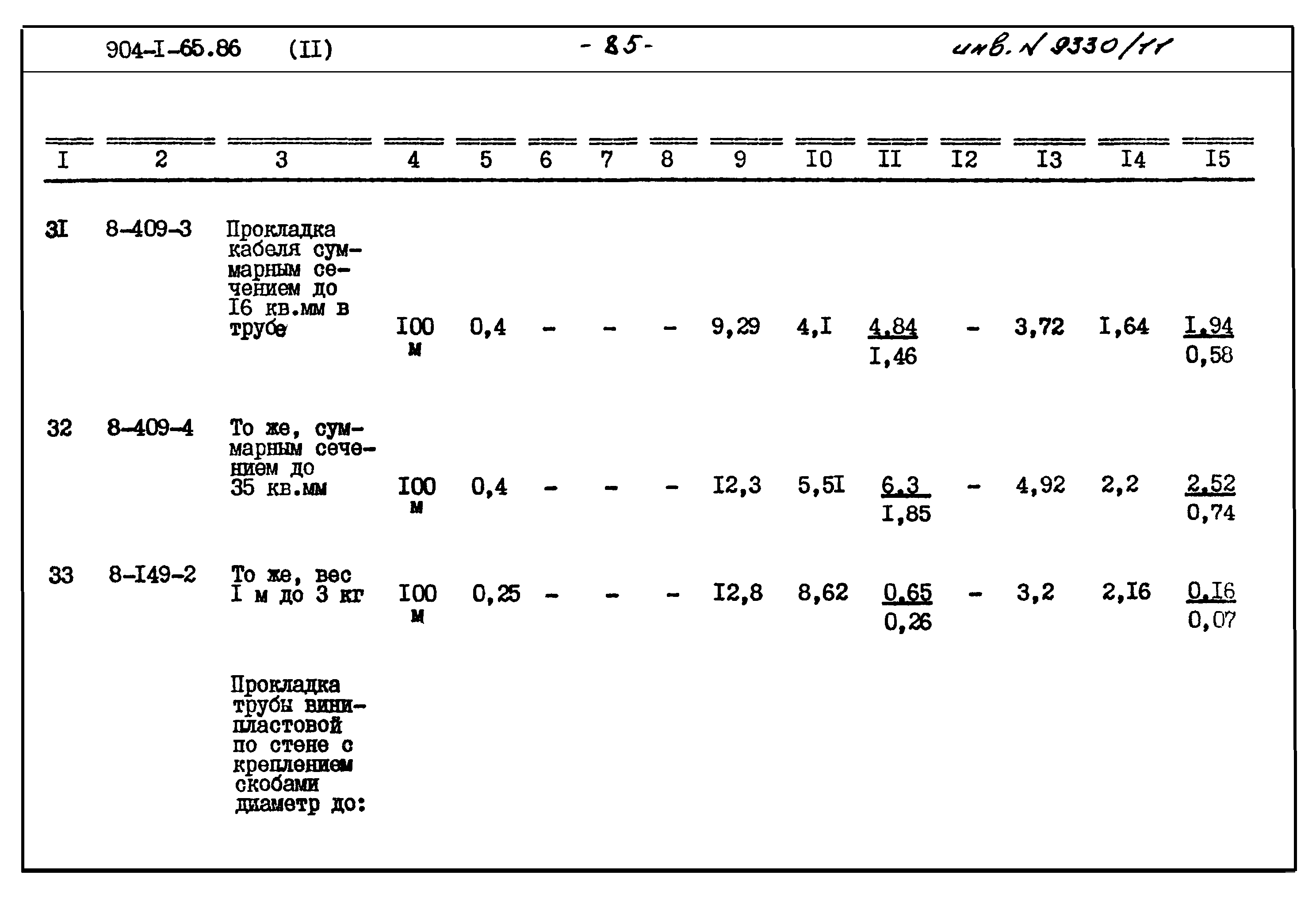 Типовой проект 904-1-65.86