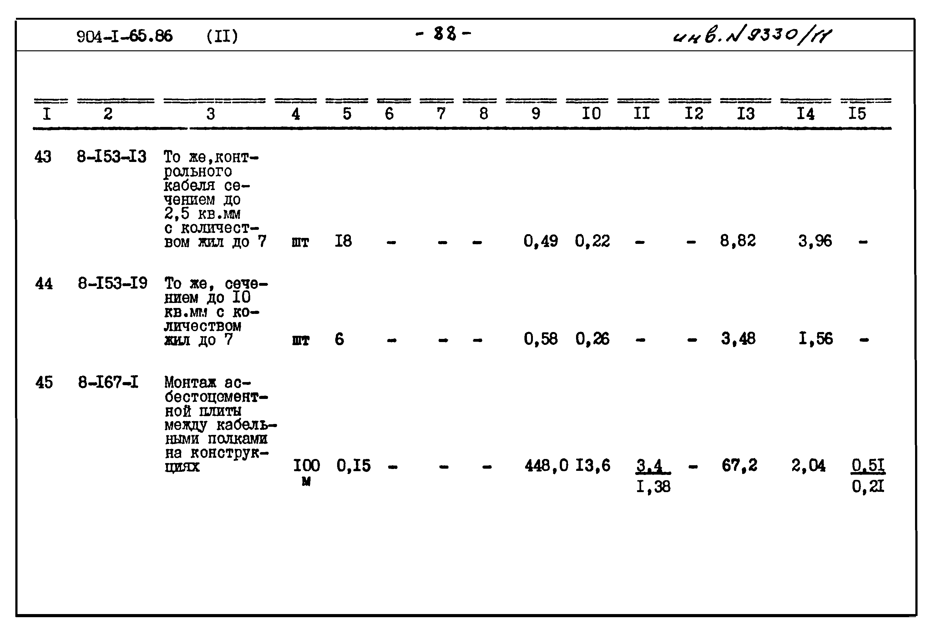 Типовой проект 904-1-65.86