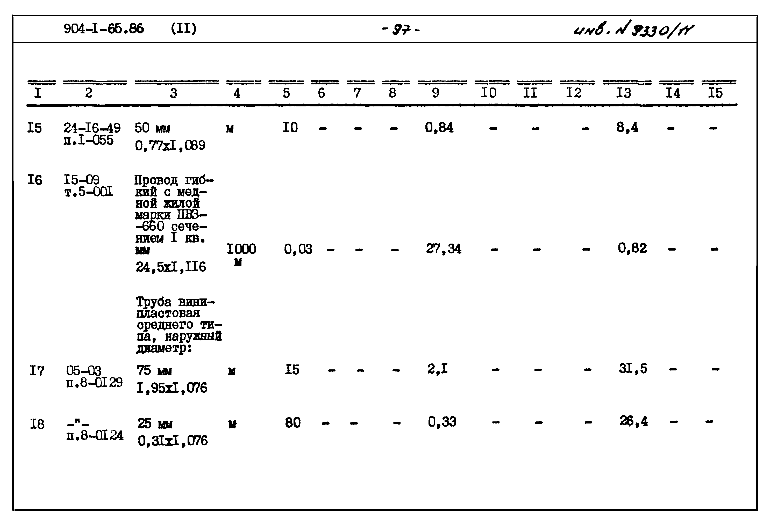 Типовой проект 904-1-65.86