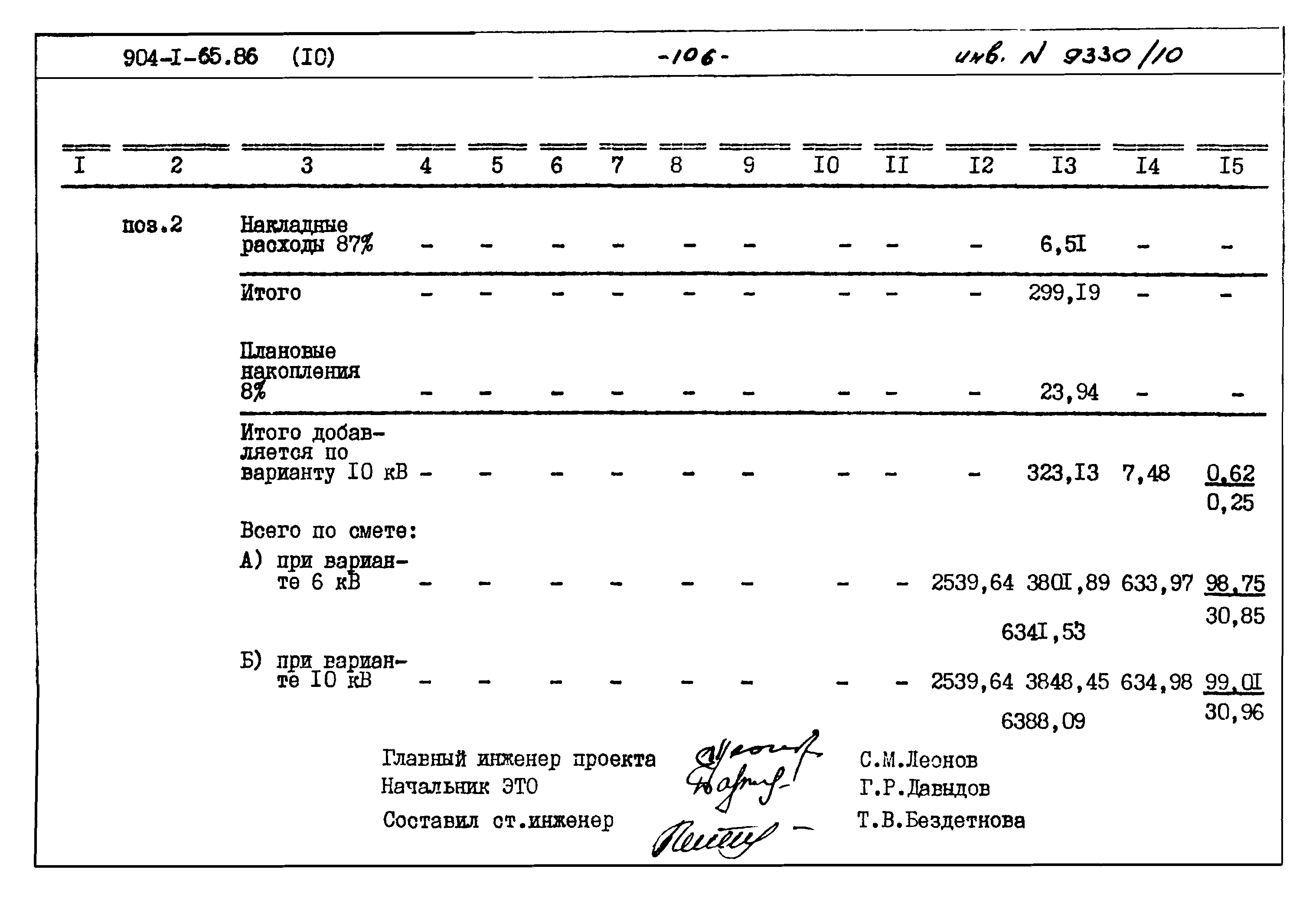 Типовой проект 904-1-65.86