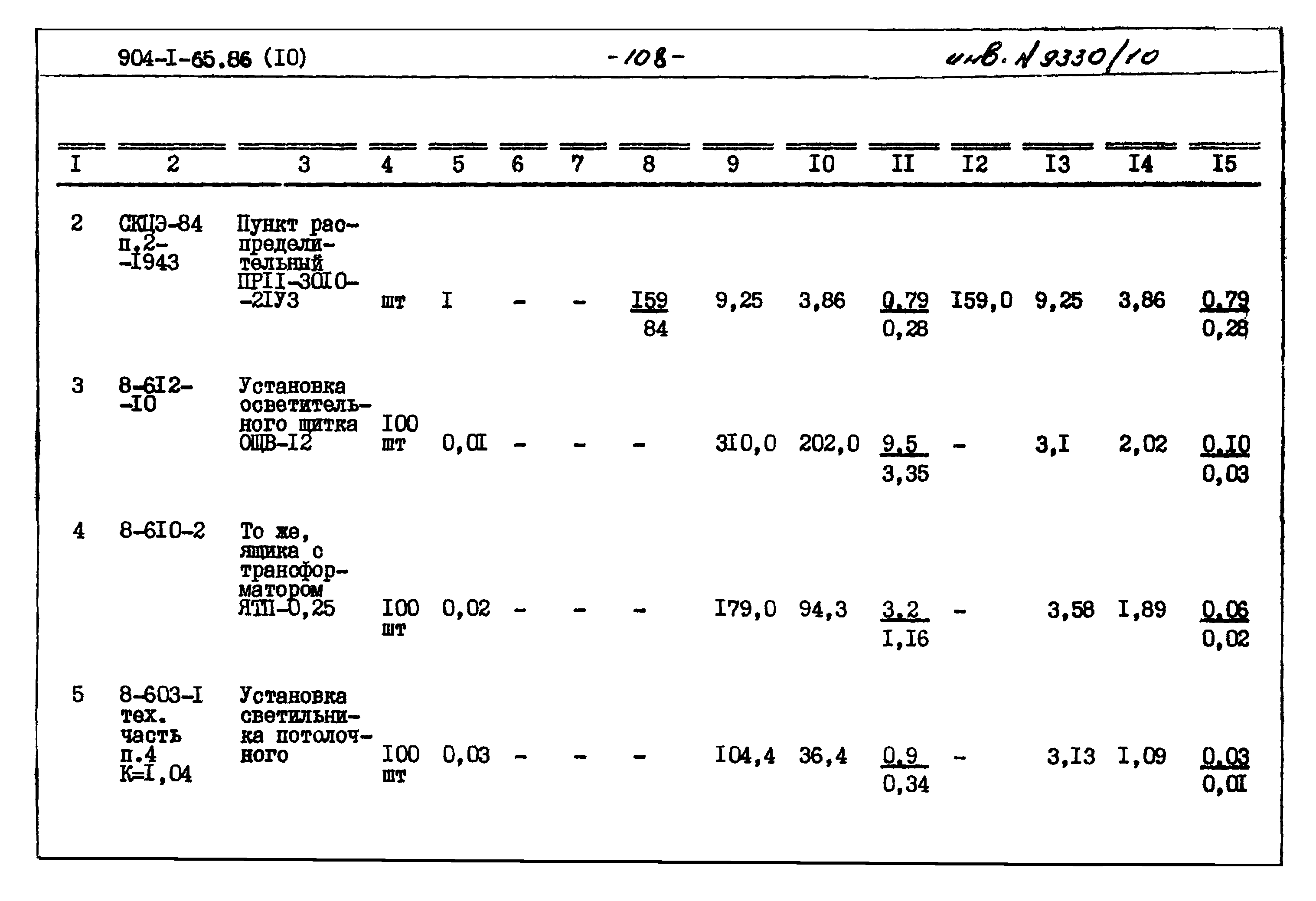 Типовой проект 904-1-65.86
