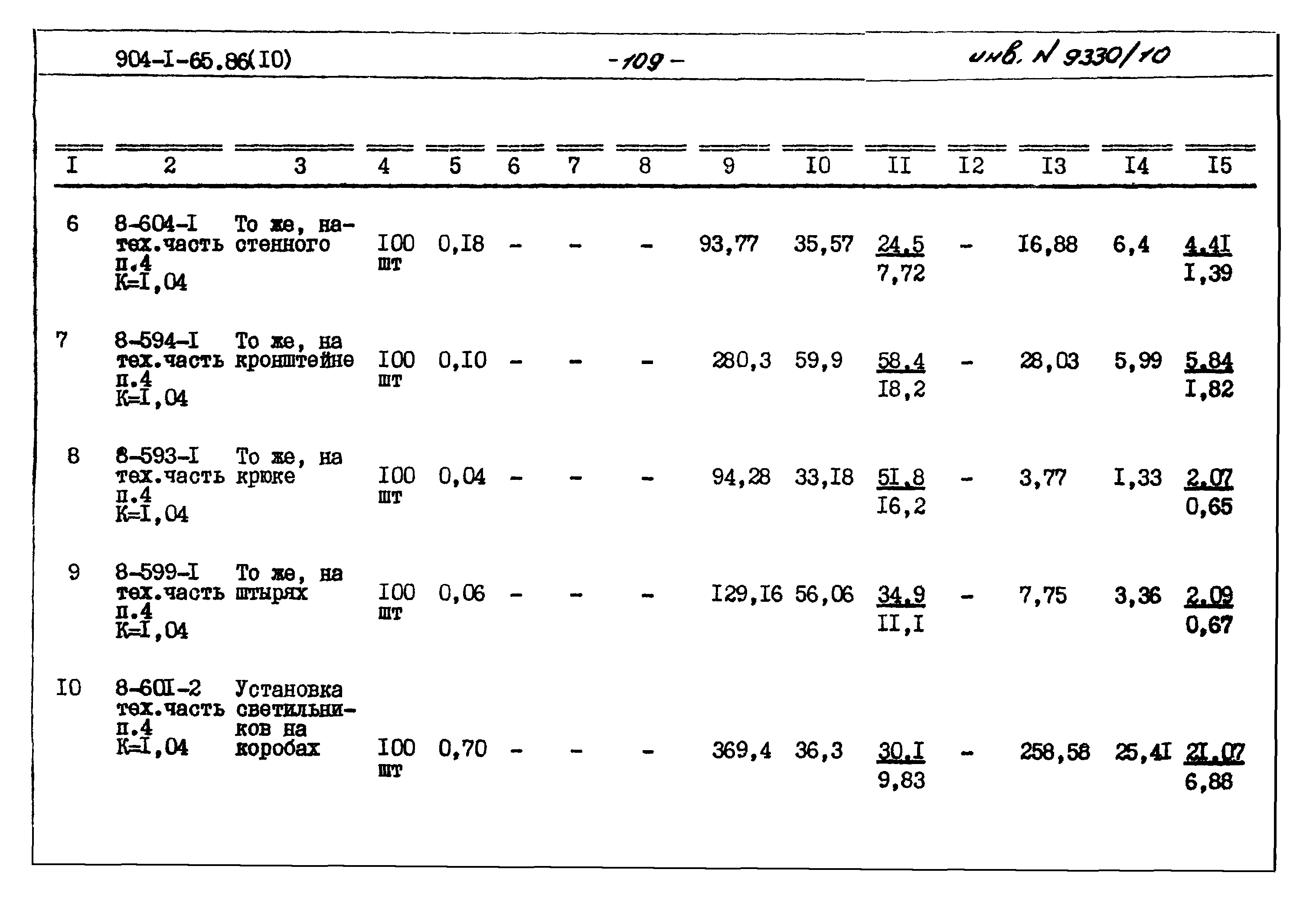 Типовой проект 904-1-65.86