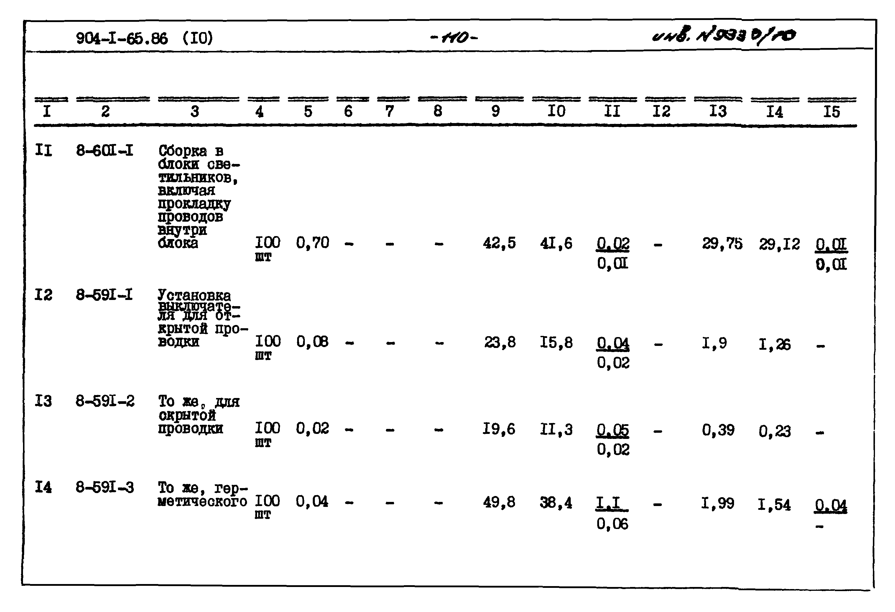 Типовой проект 904-1-65.86