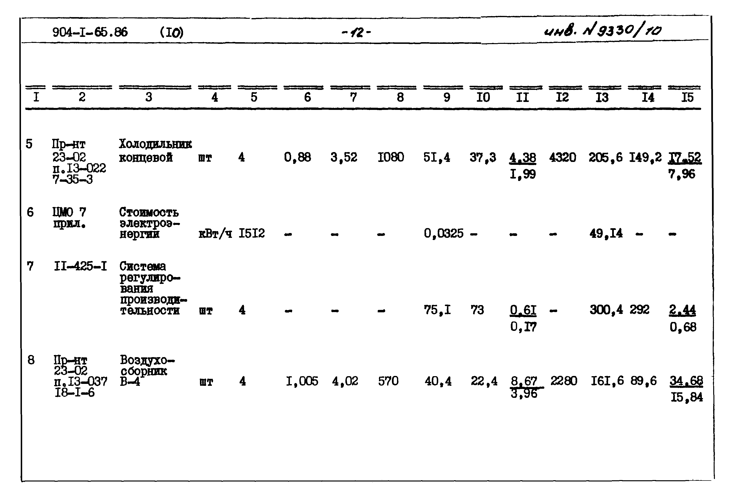 Типовой проект 904-1-65.86