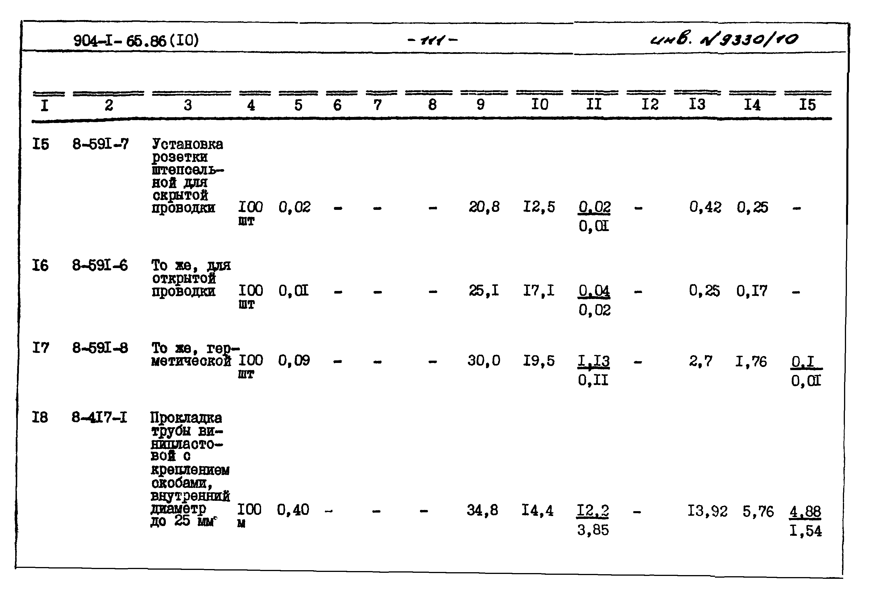 Типовой проект 904-1-65.86