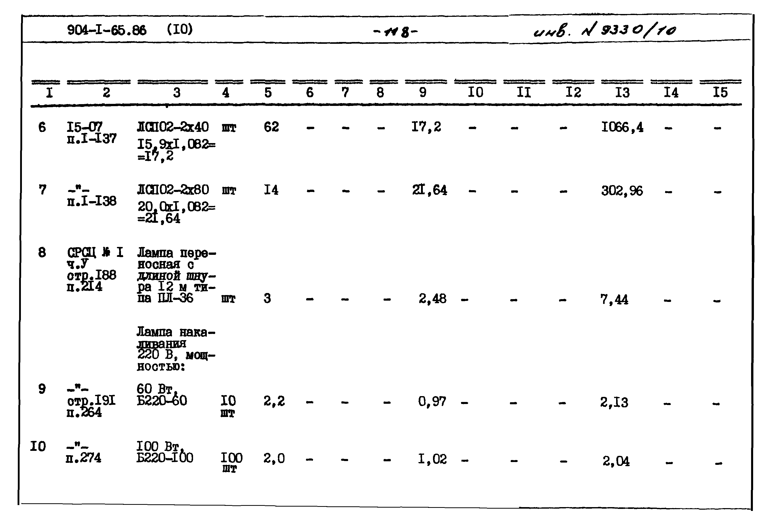 Типовой проект 904-1-65.86