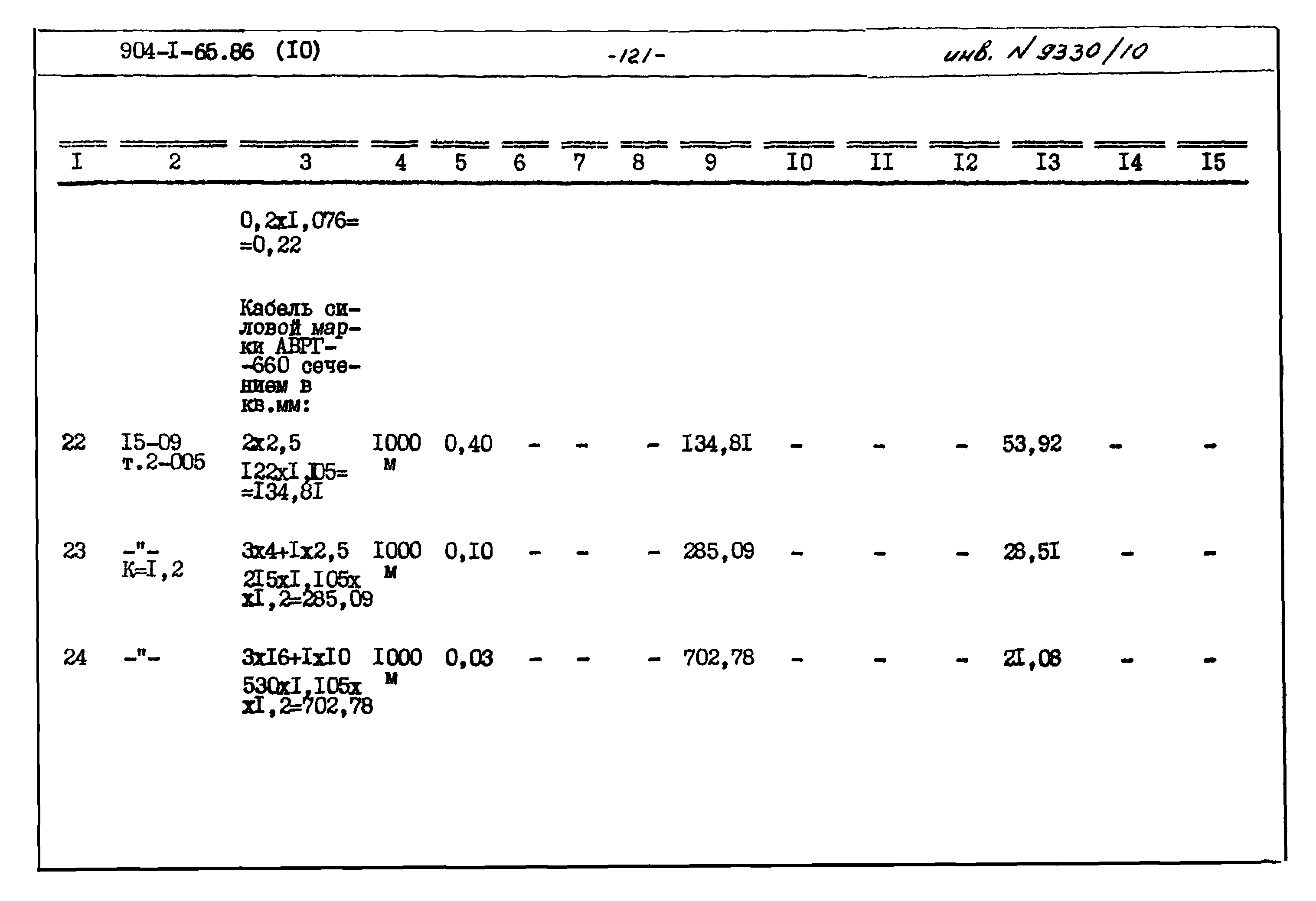 Типовой проект 904-1-65.86