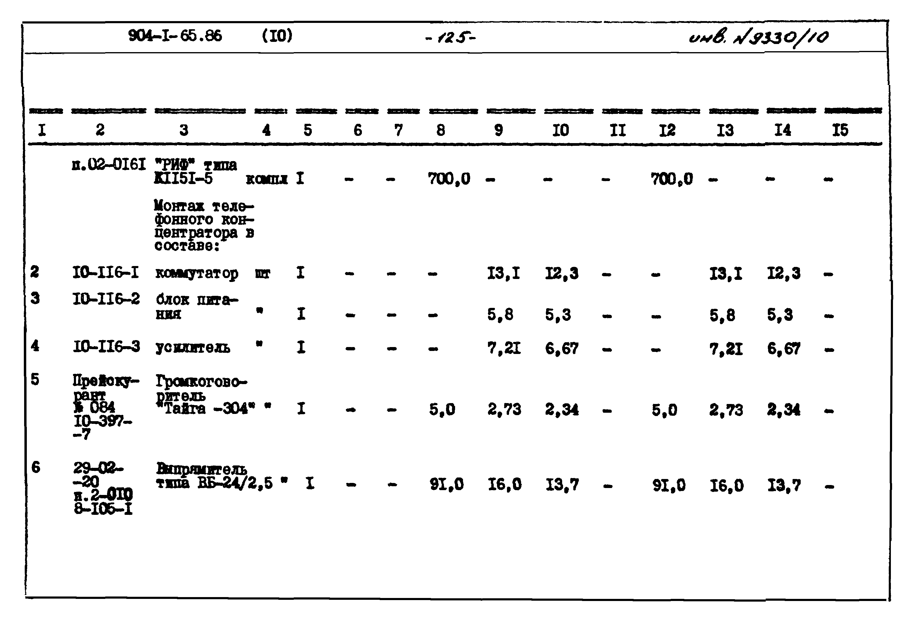 Типовой проект 904-1-65.86