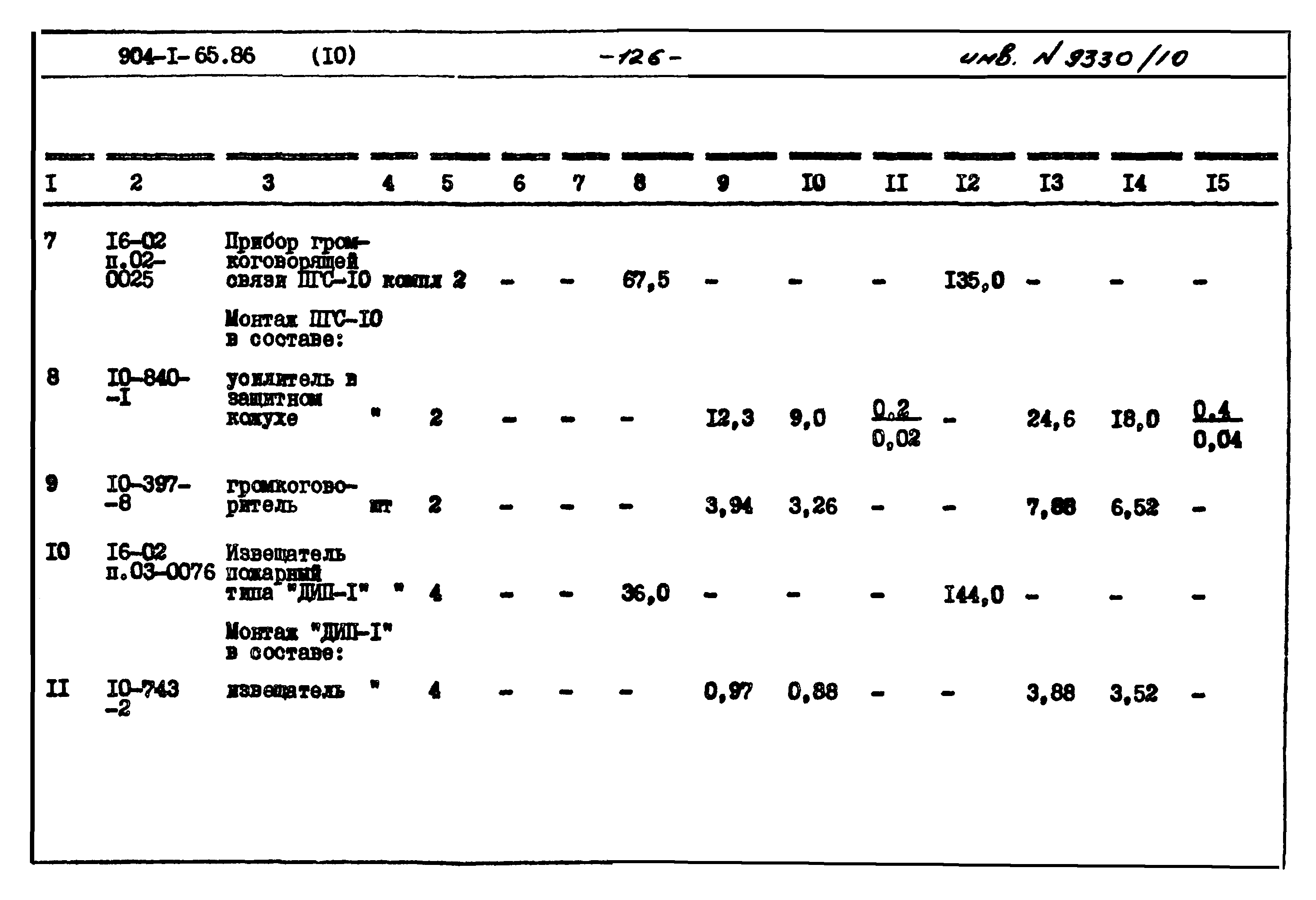 Типовой проект 904-1-65.86