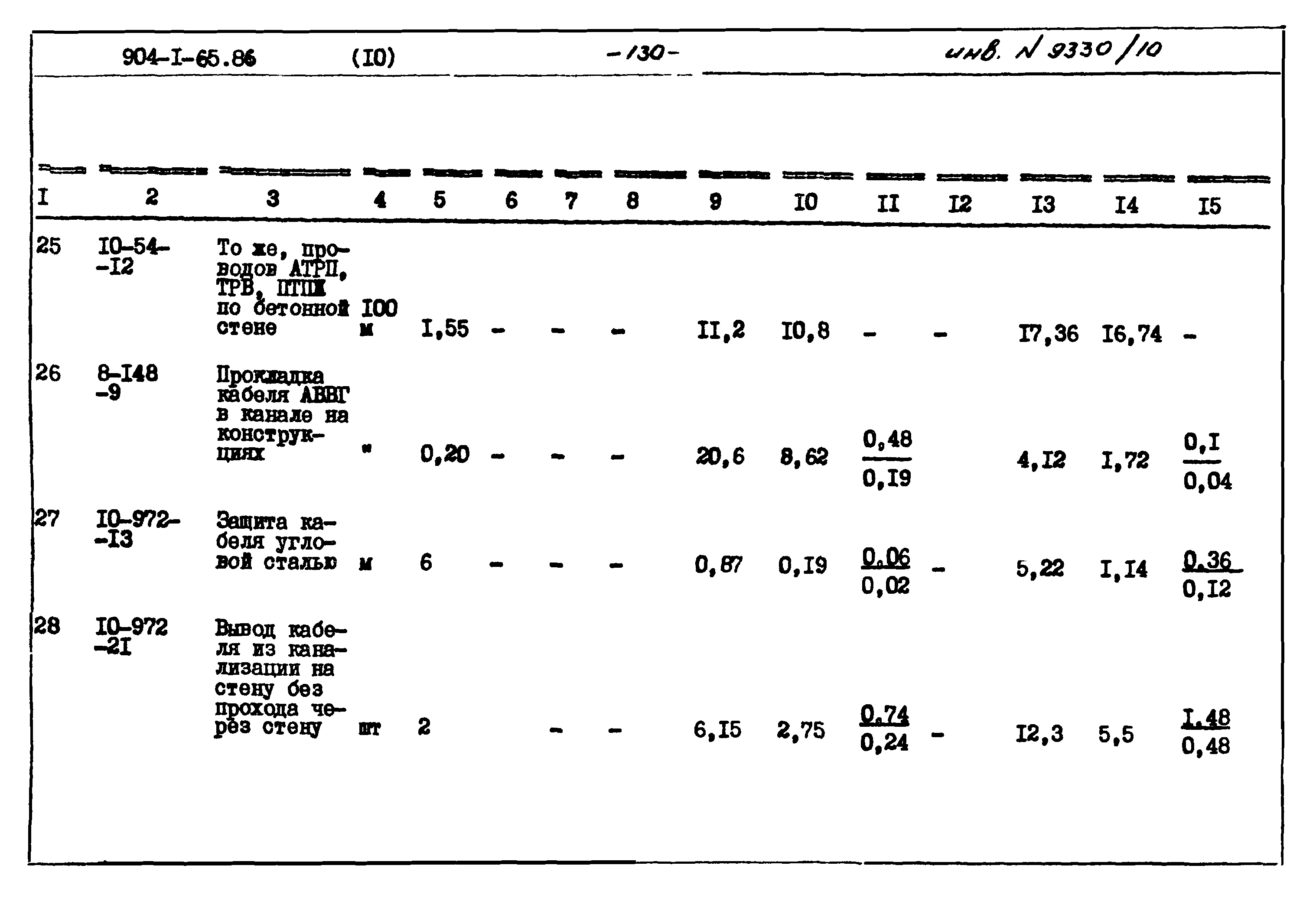 Типовой проект 904-1-65.86