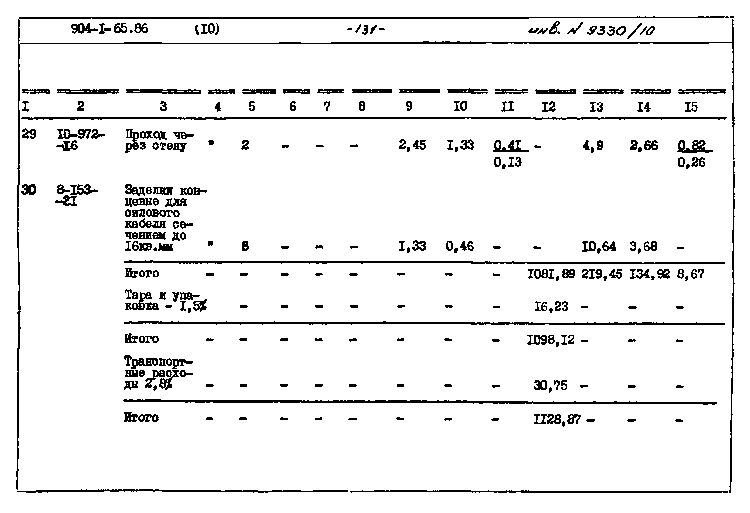 Типовой проект 904-1-65.86