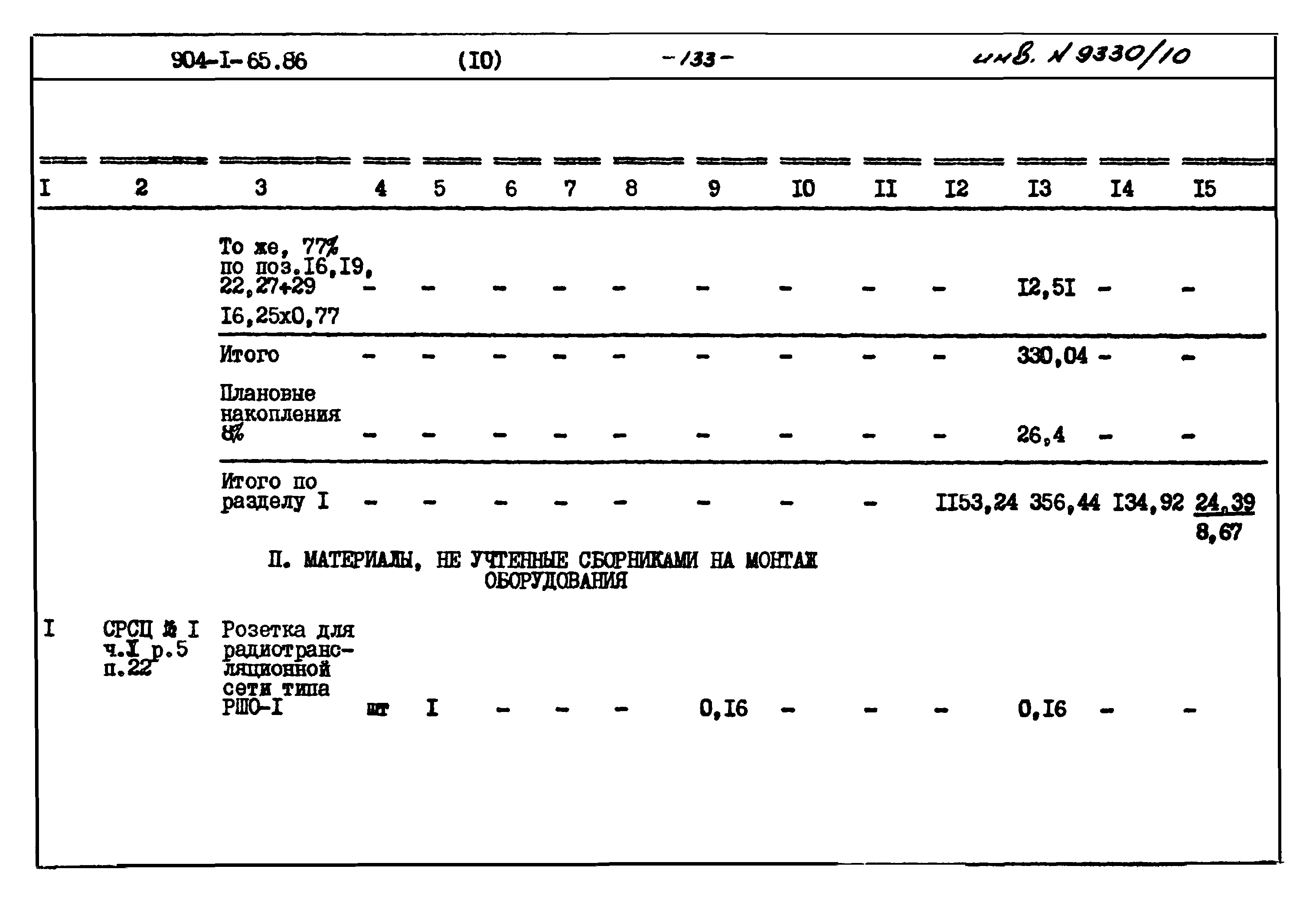 Типовой проект 904-1-65.86