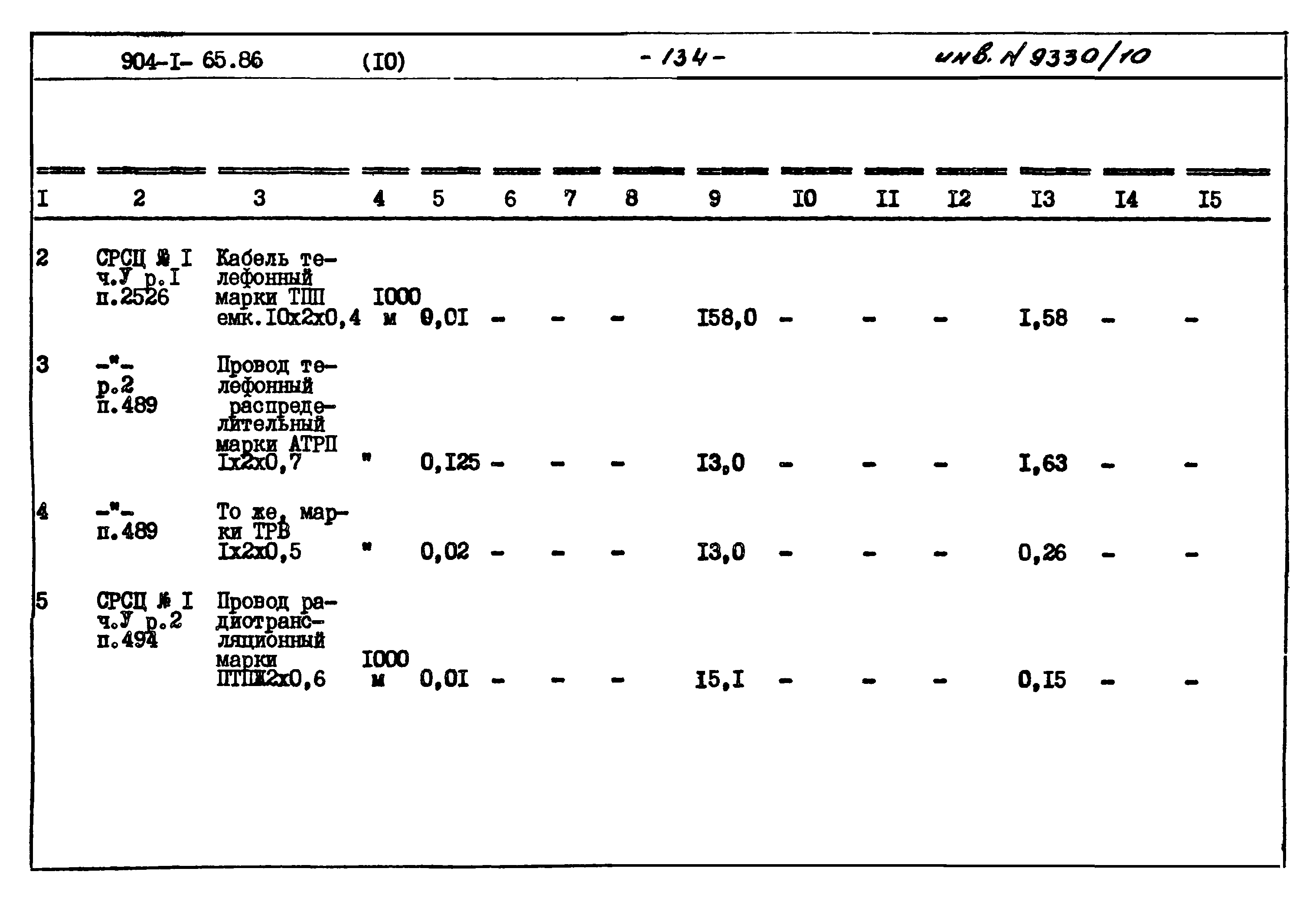 Типовой проект 904-1-65.86