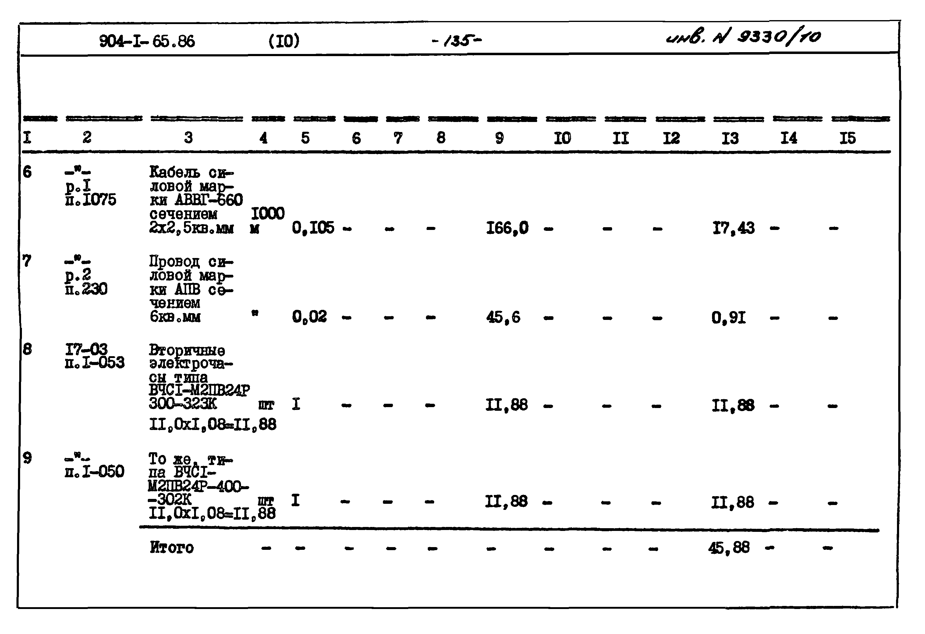 Типовой проект 904-1-65.86