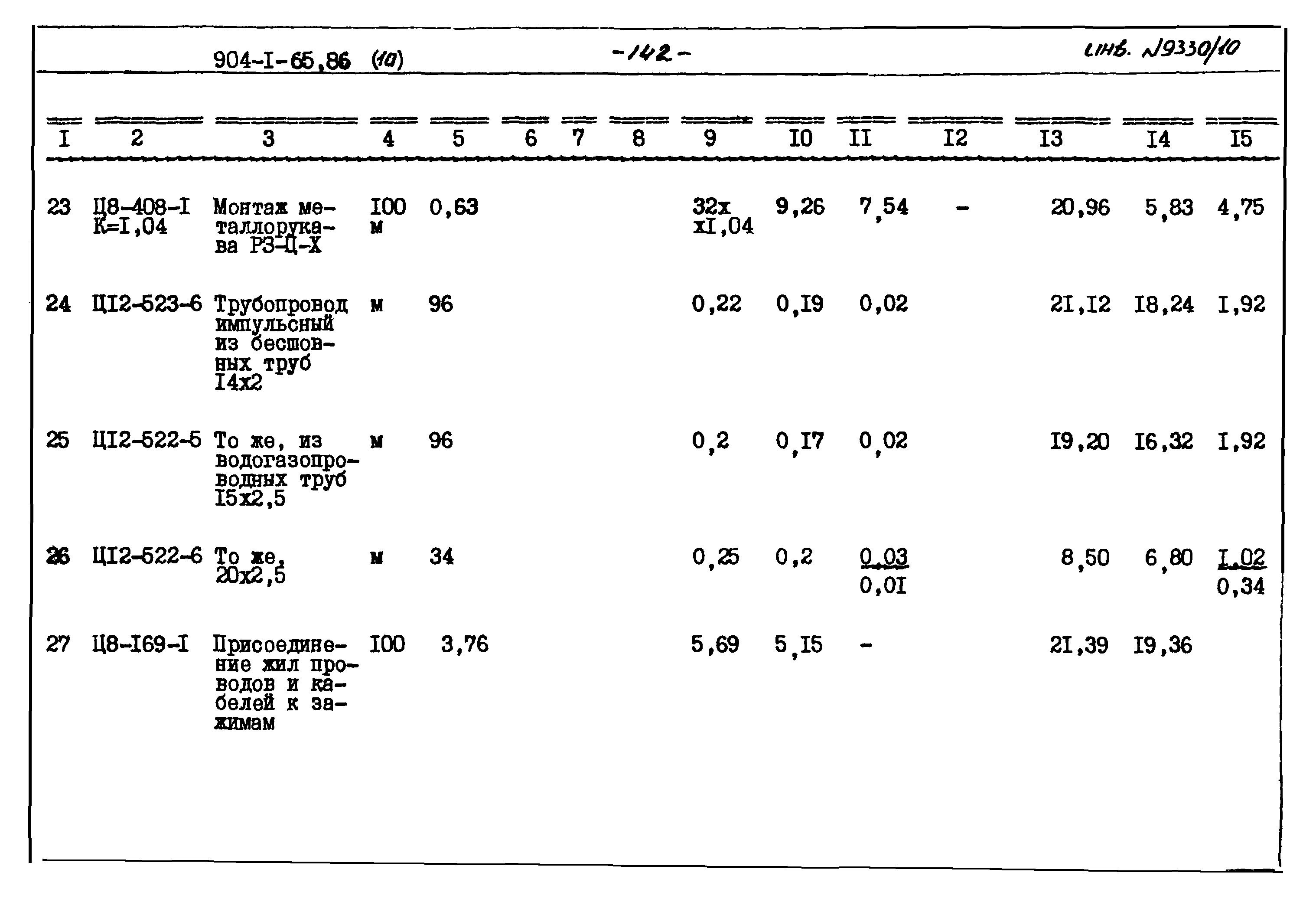 Типовой проект 904-1-65.86