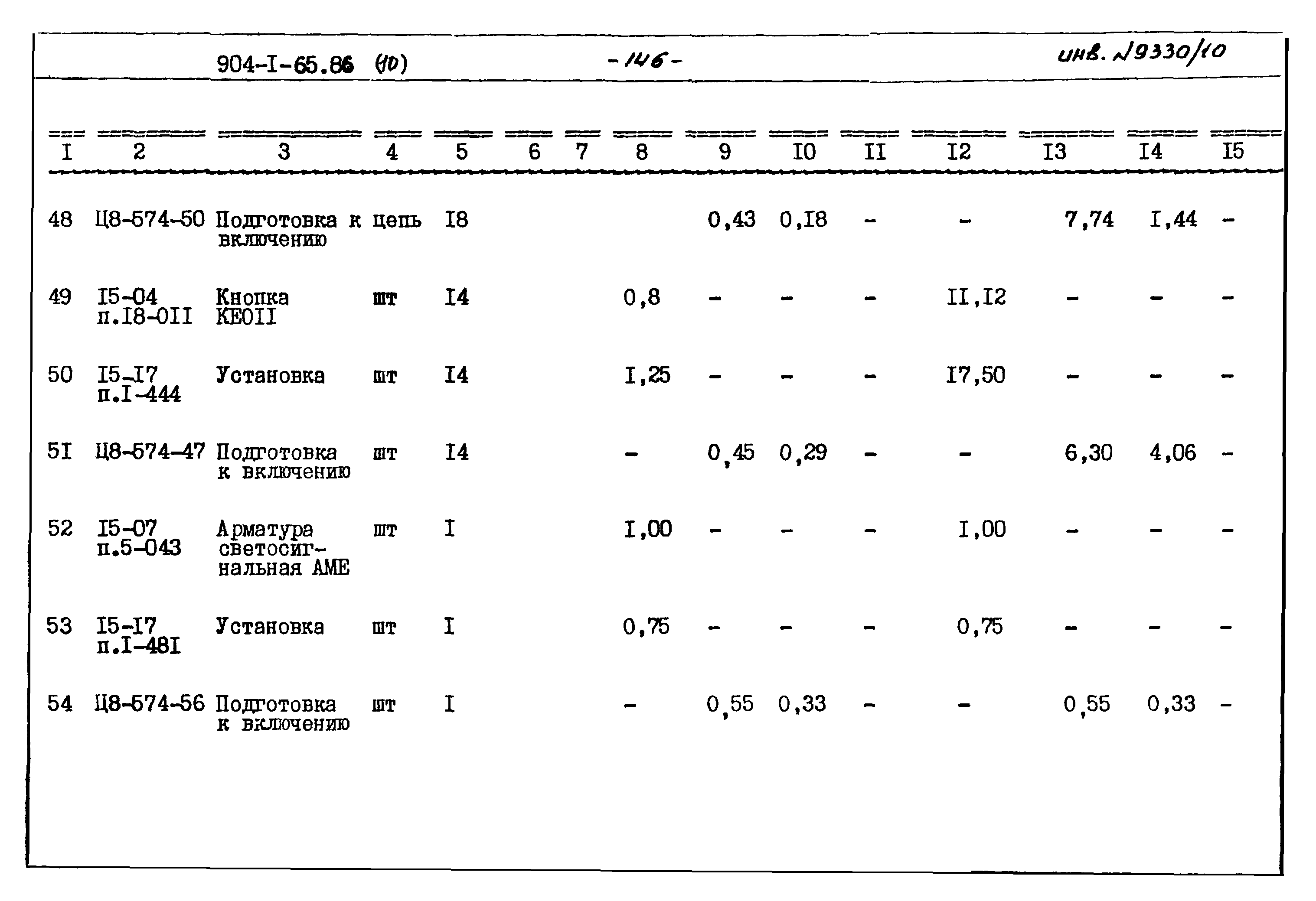 Типовой проект 904-1-65.86