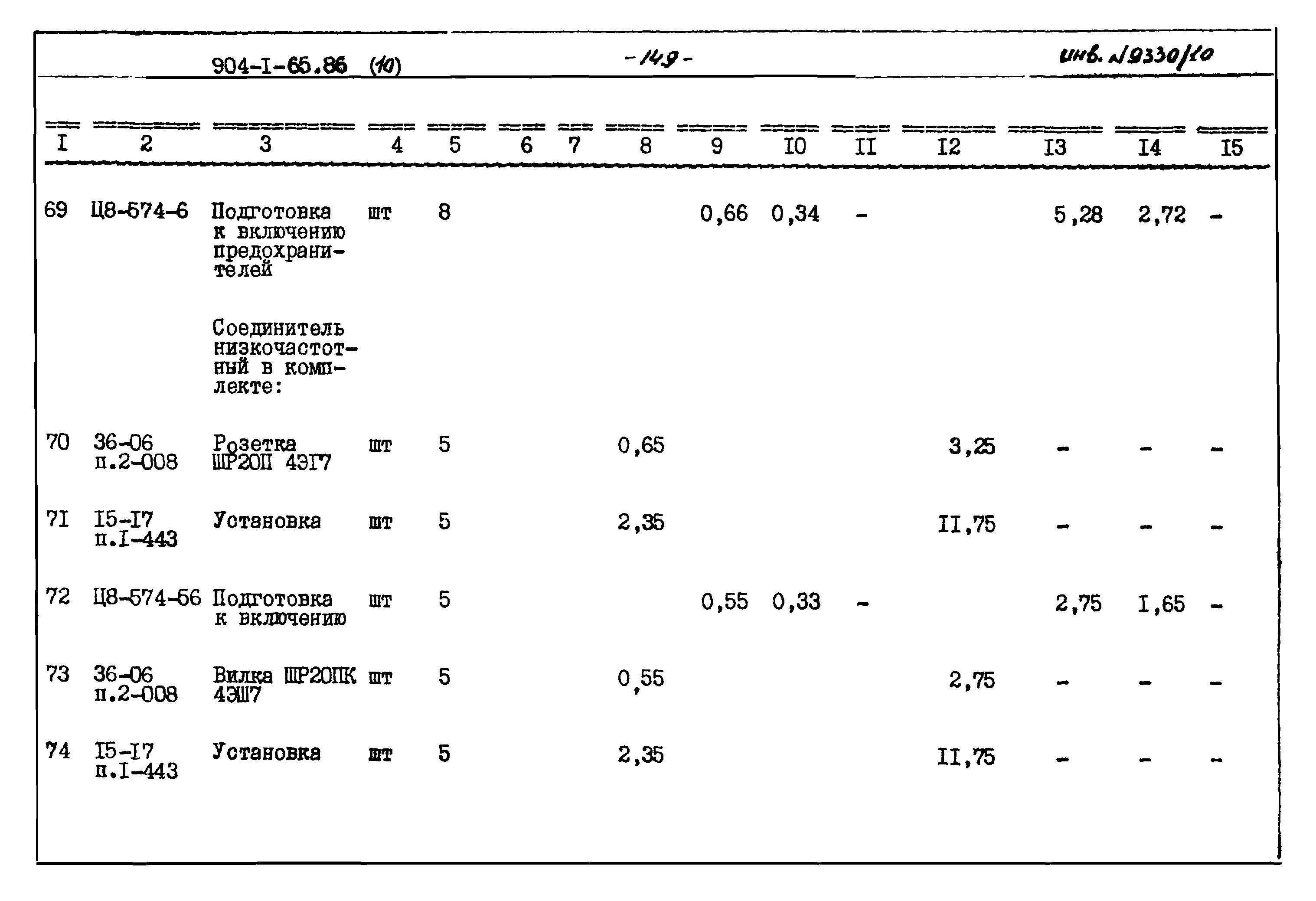 Типовой проект 904-1-65.86