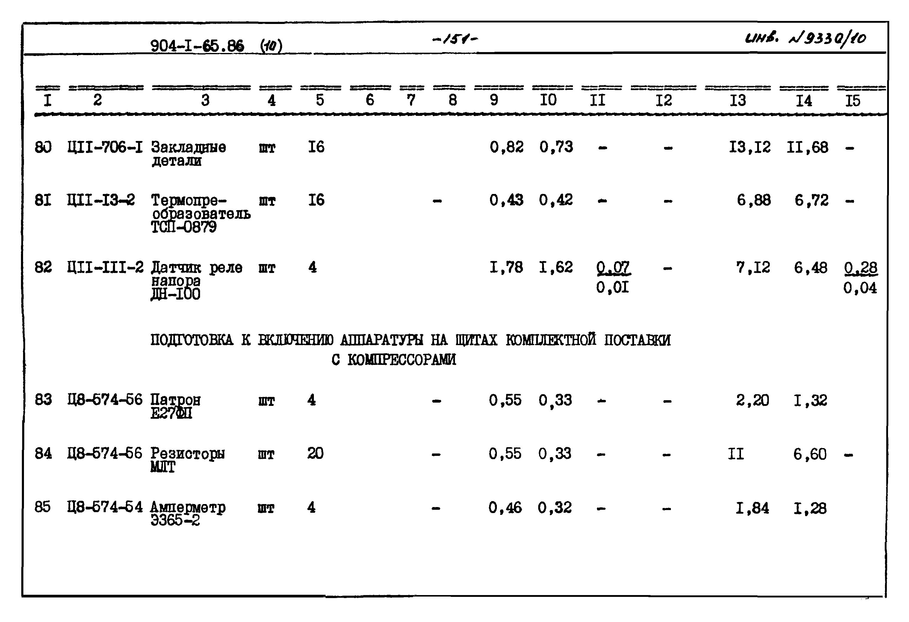 Типовой проект 904-1-65.86