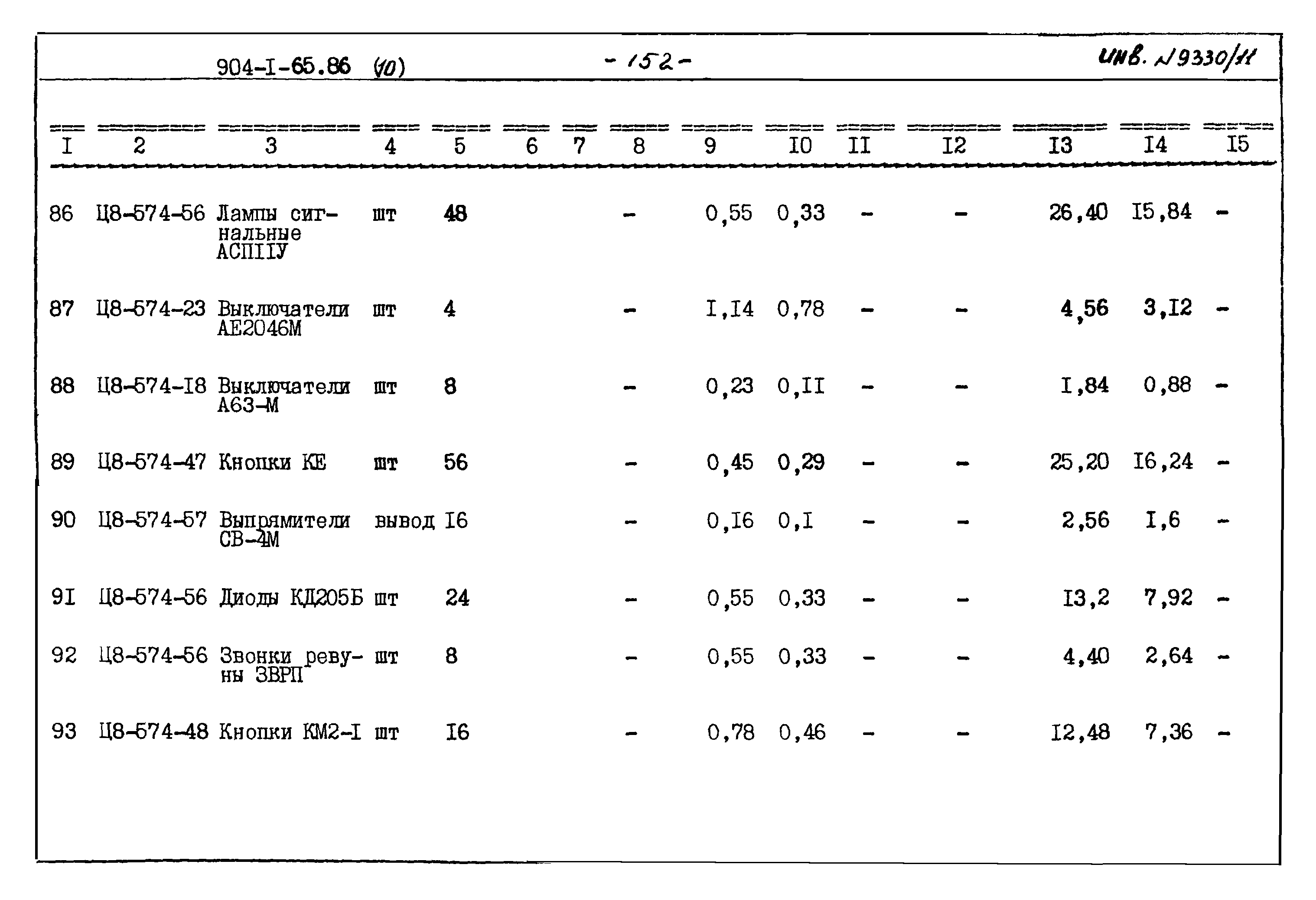 Типовой проект 904-1-65.86