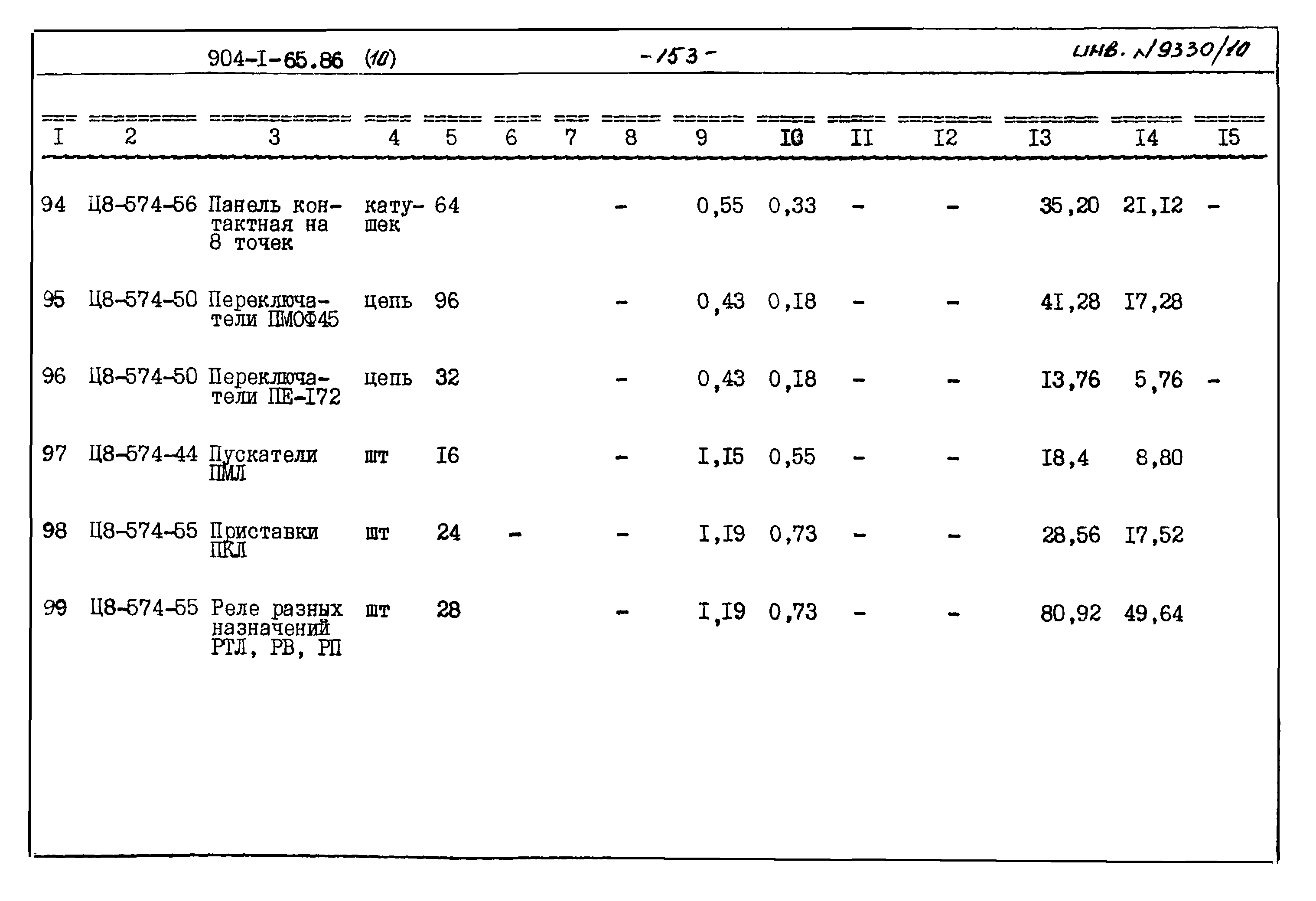 Типовой проект 904-1-65.86