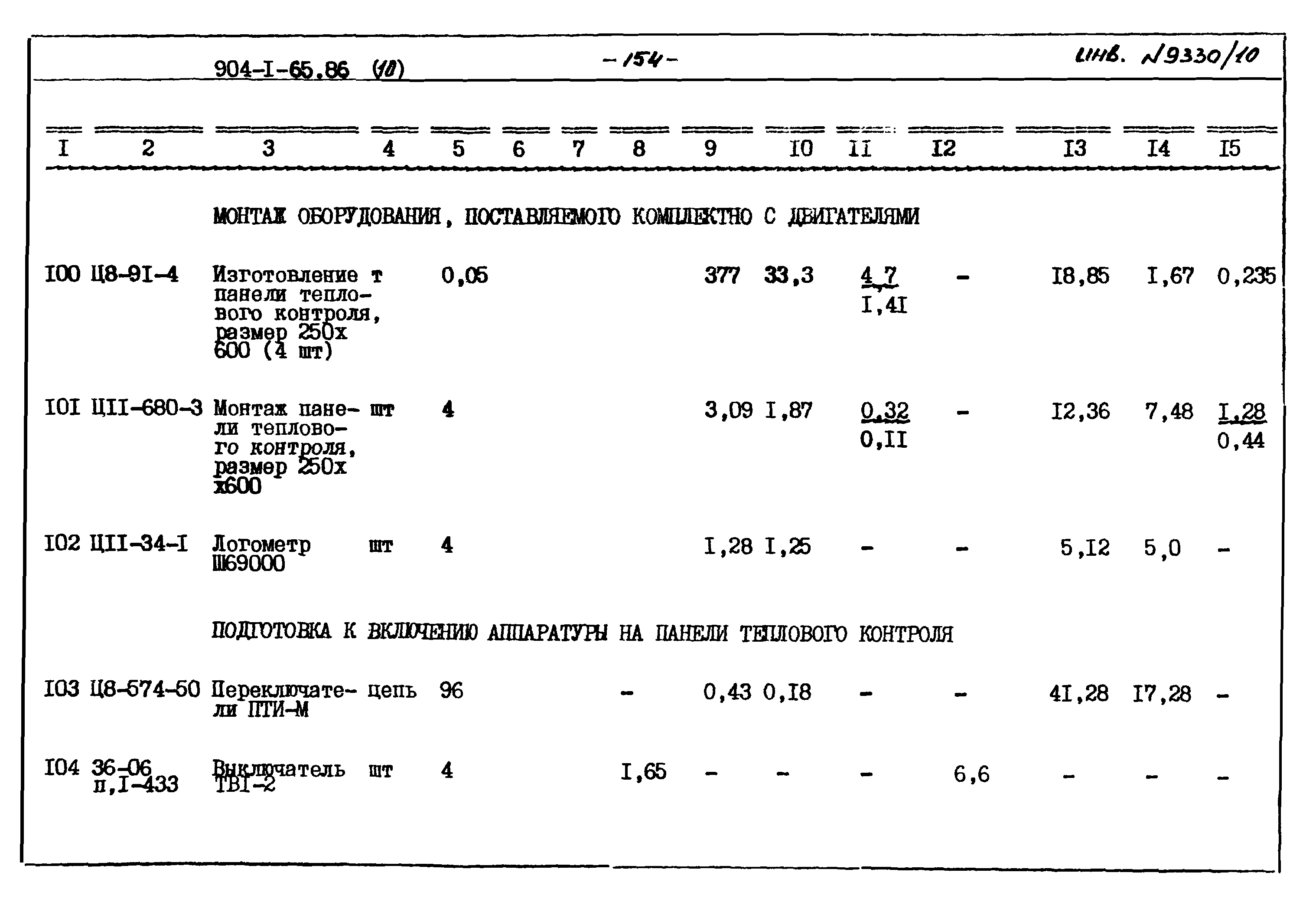 Типовой проект 904-1-65.86