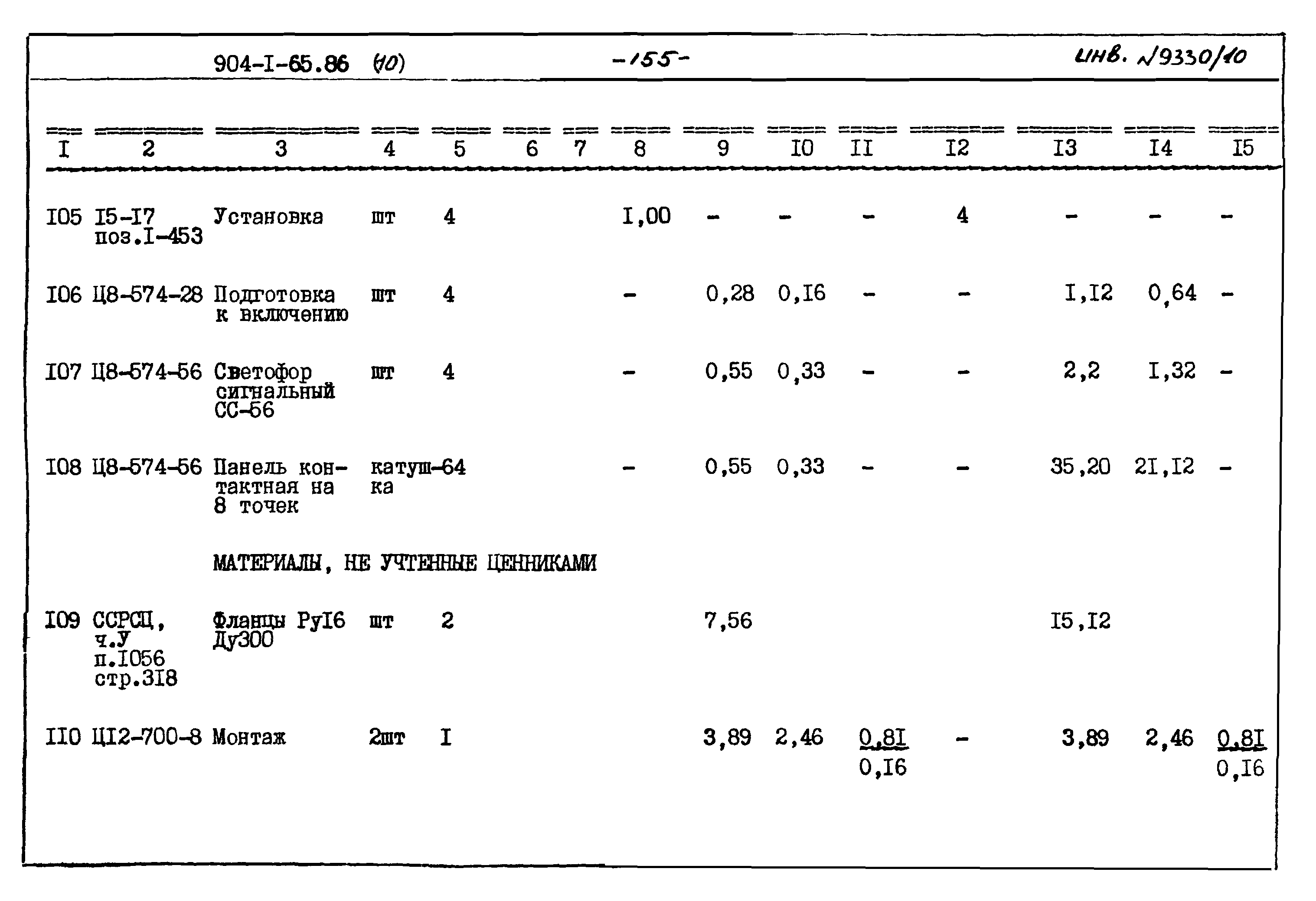 Типовой проект 904-1-65.86
