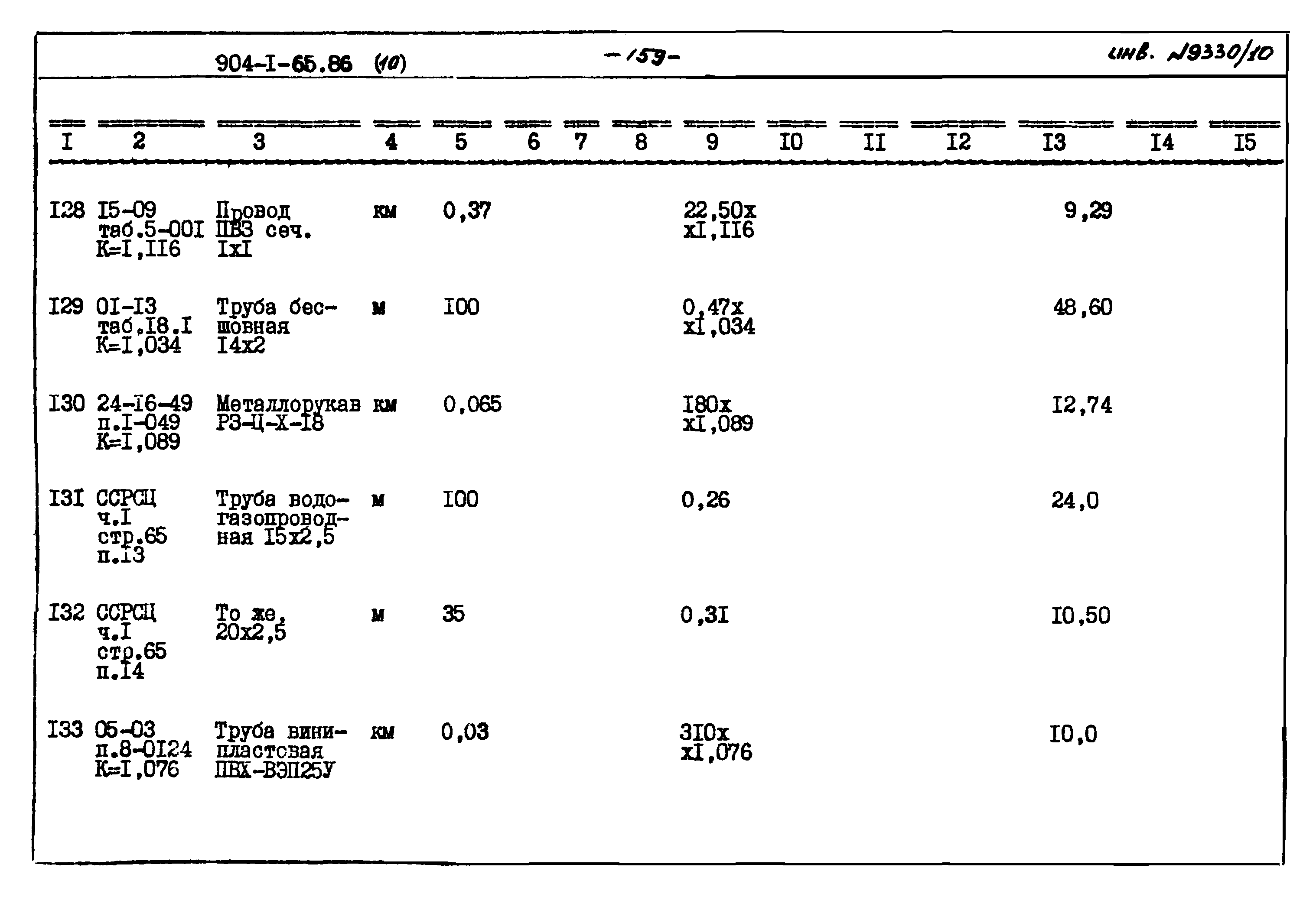 Типовой проект 904-1-65.86