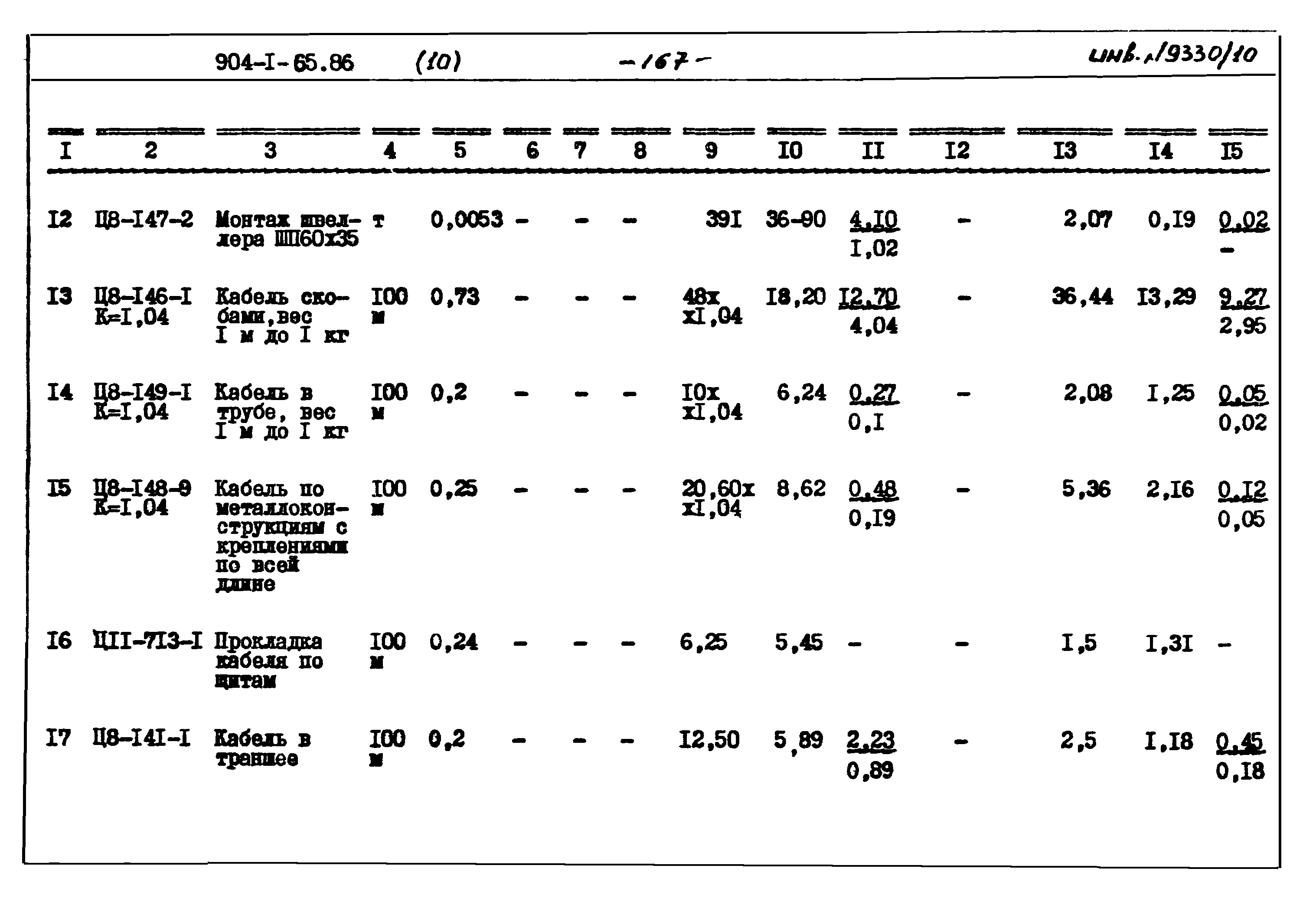 Типовой проект 904-1-65.86