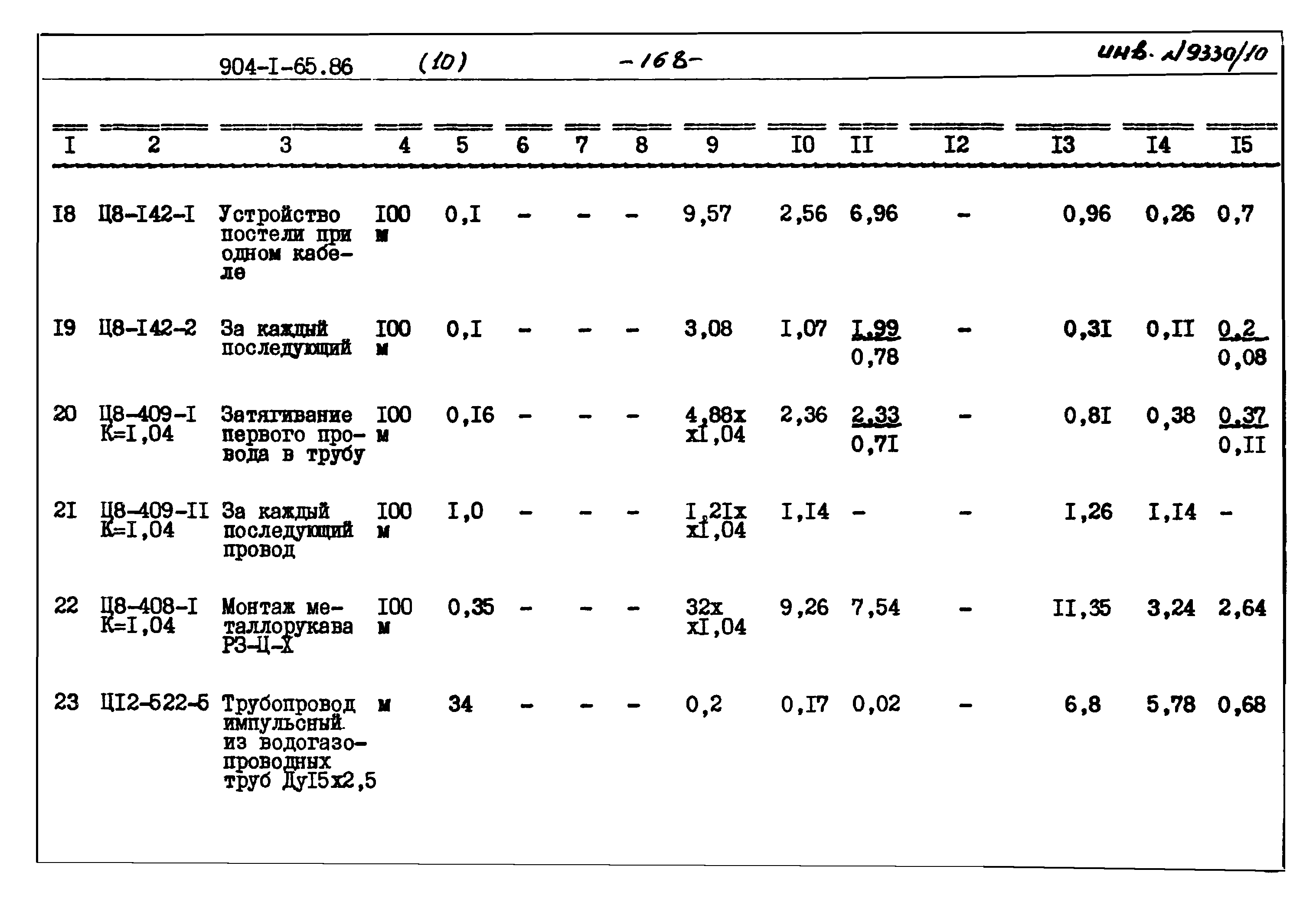 Типовой проект 904-1-65.86