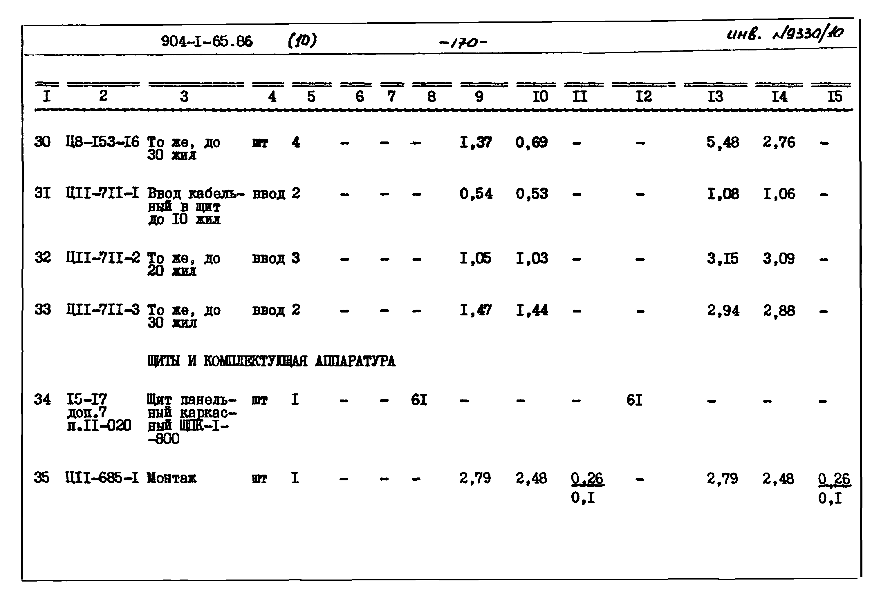 Типовой проект 904-1-65.86