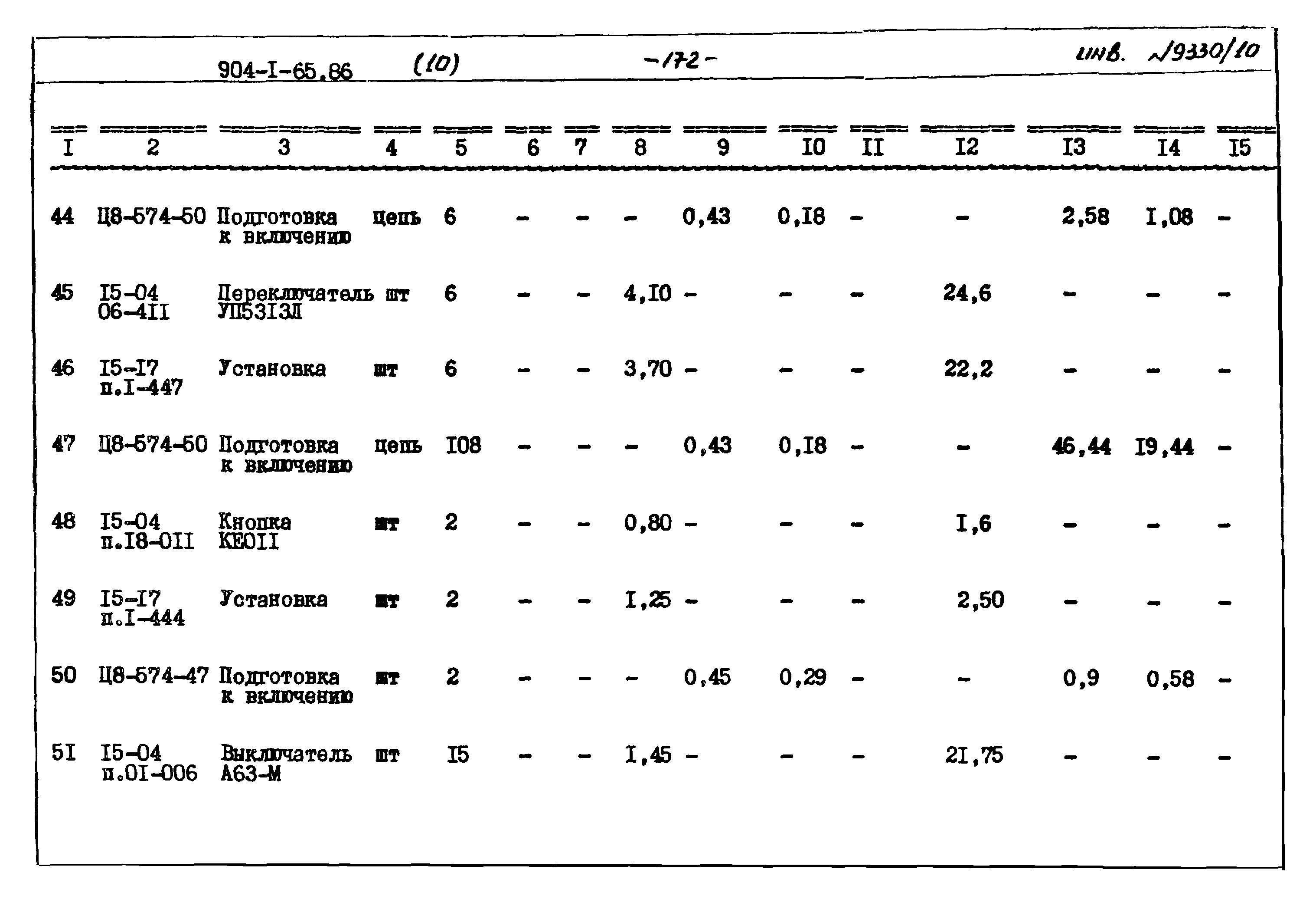 Типовой проект 904-1-65.86