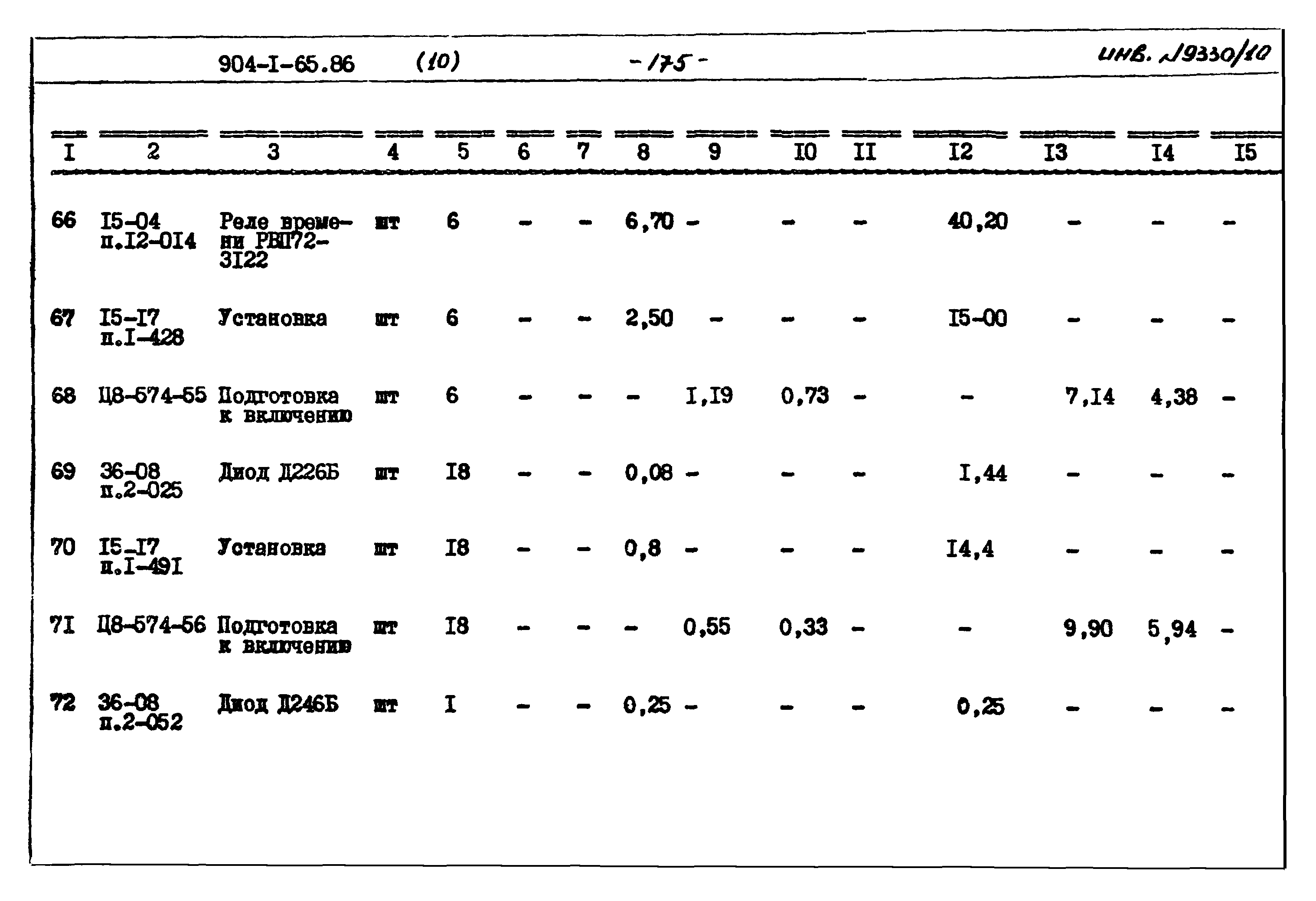 Типовой проект 904-1-65.86