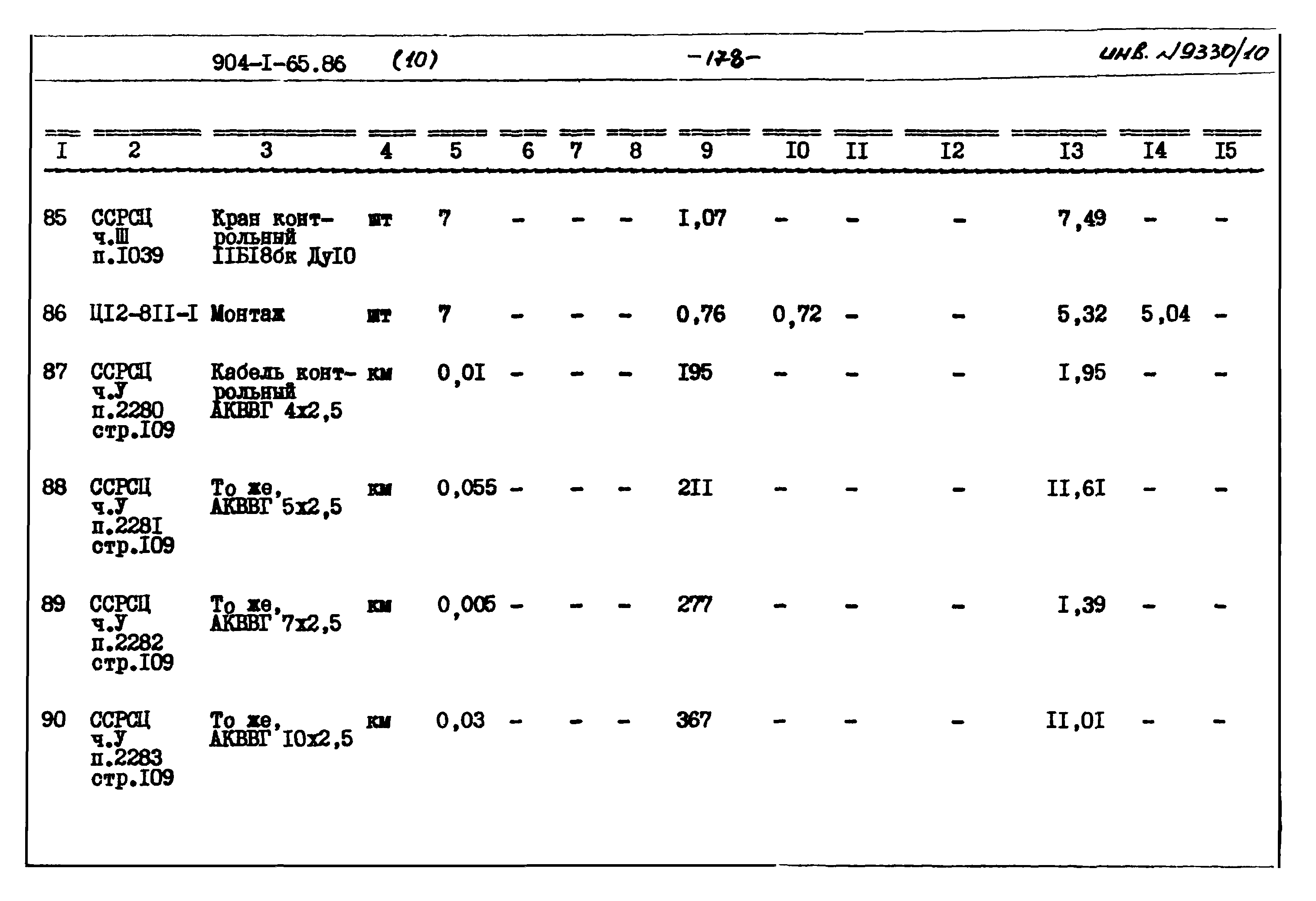 Типовой проект 904-1-65.86