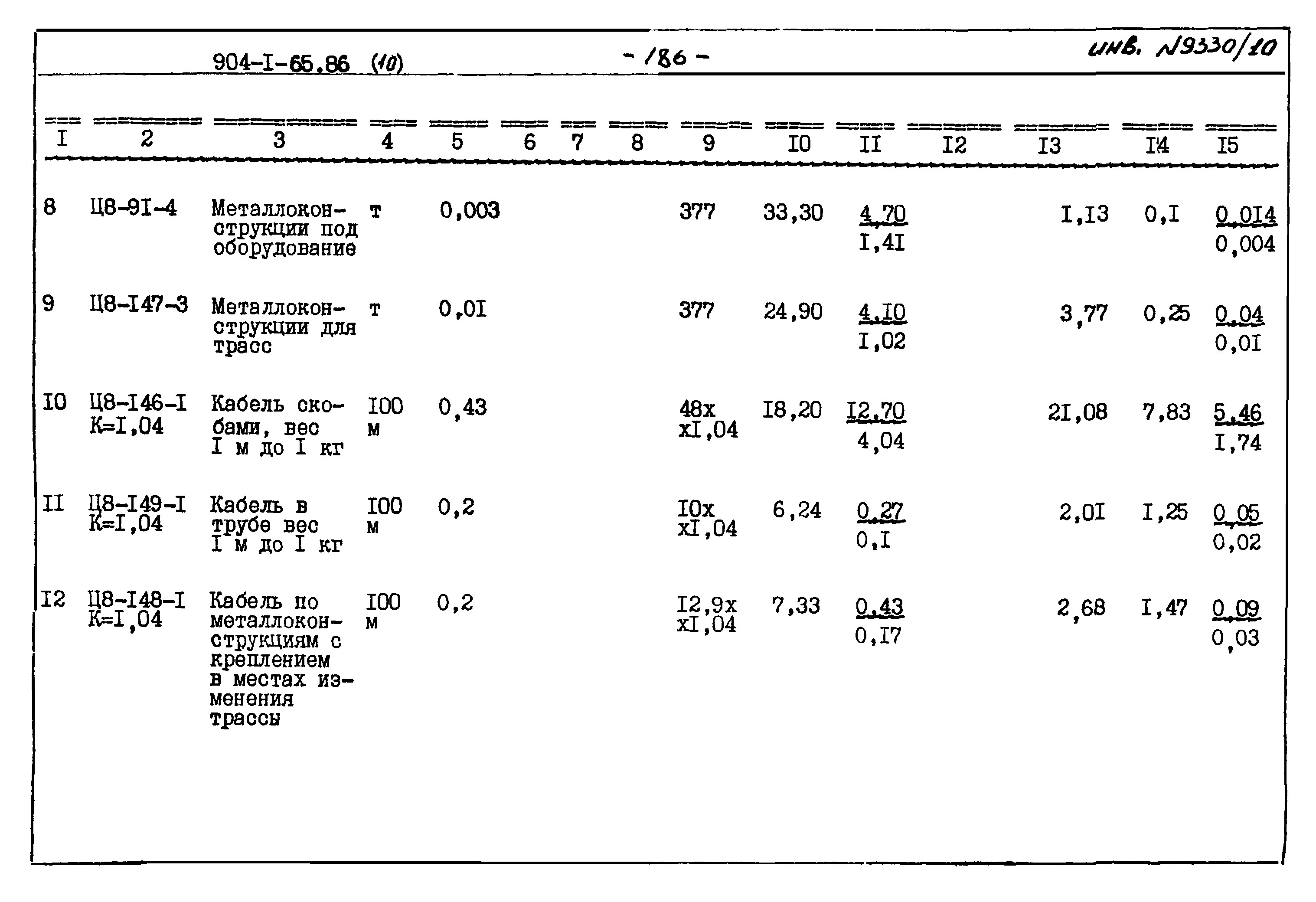 Типовой проект 904-1-65.86