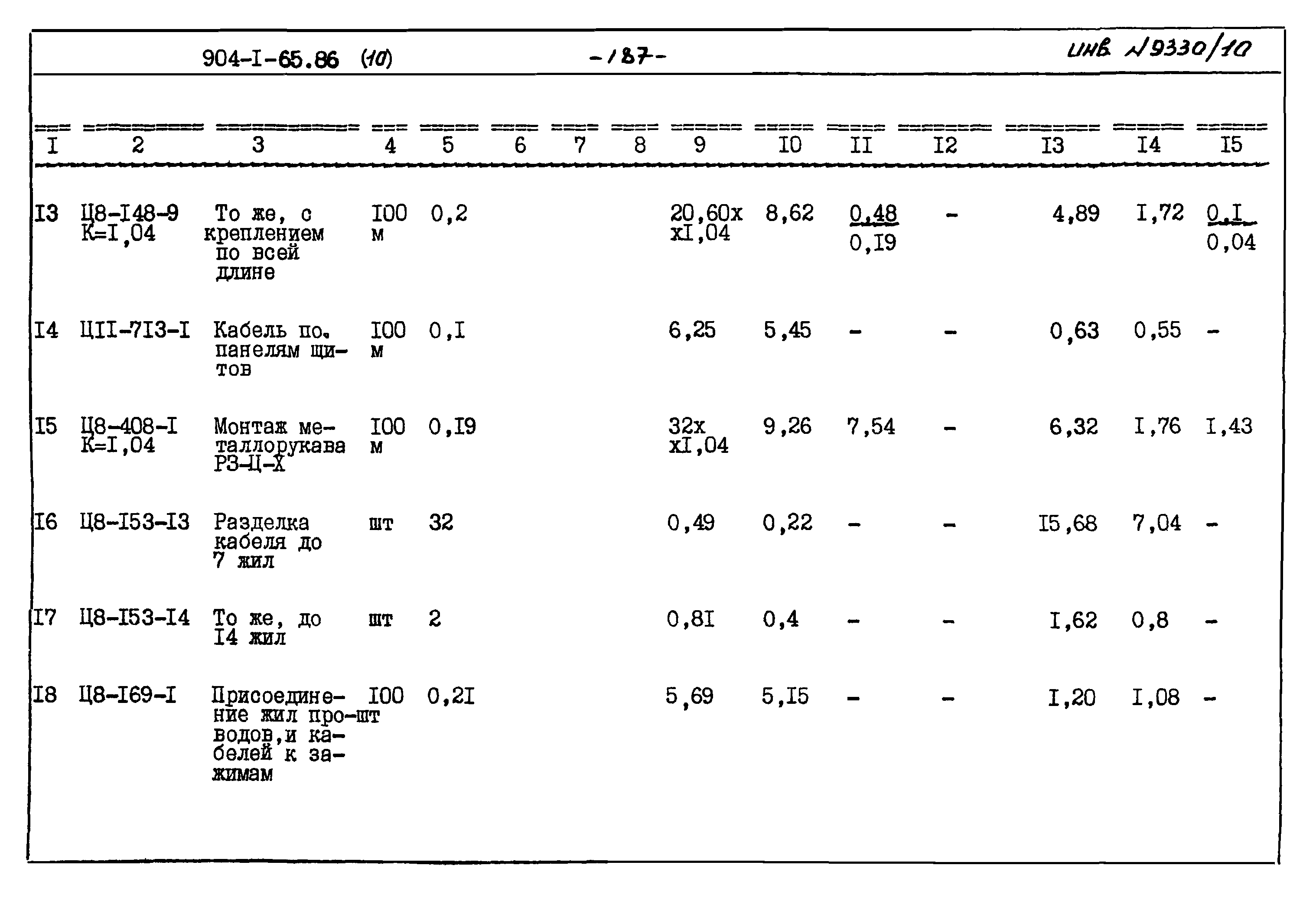 Типовой проект 904-1-65.86