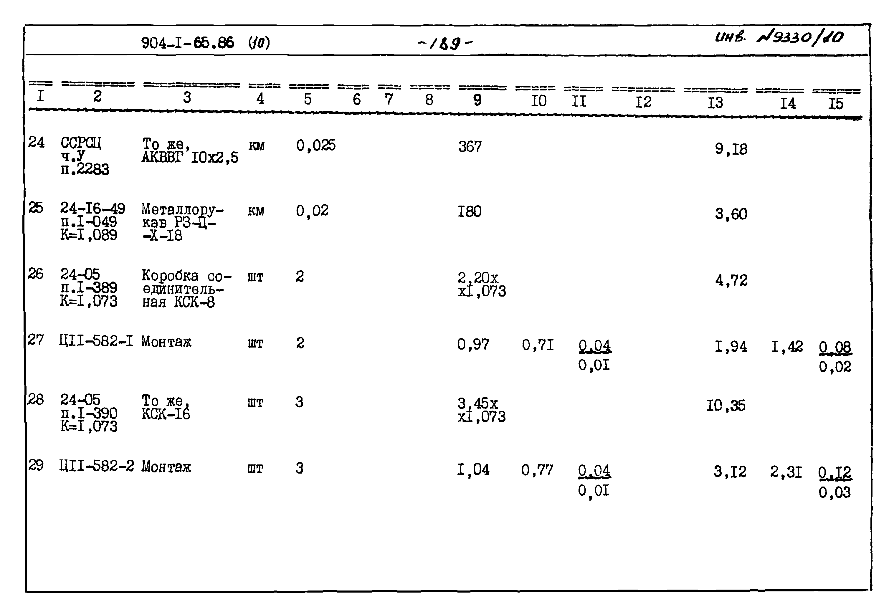 Типовой проект 904-1-65.86