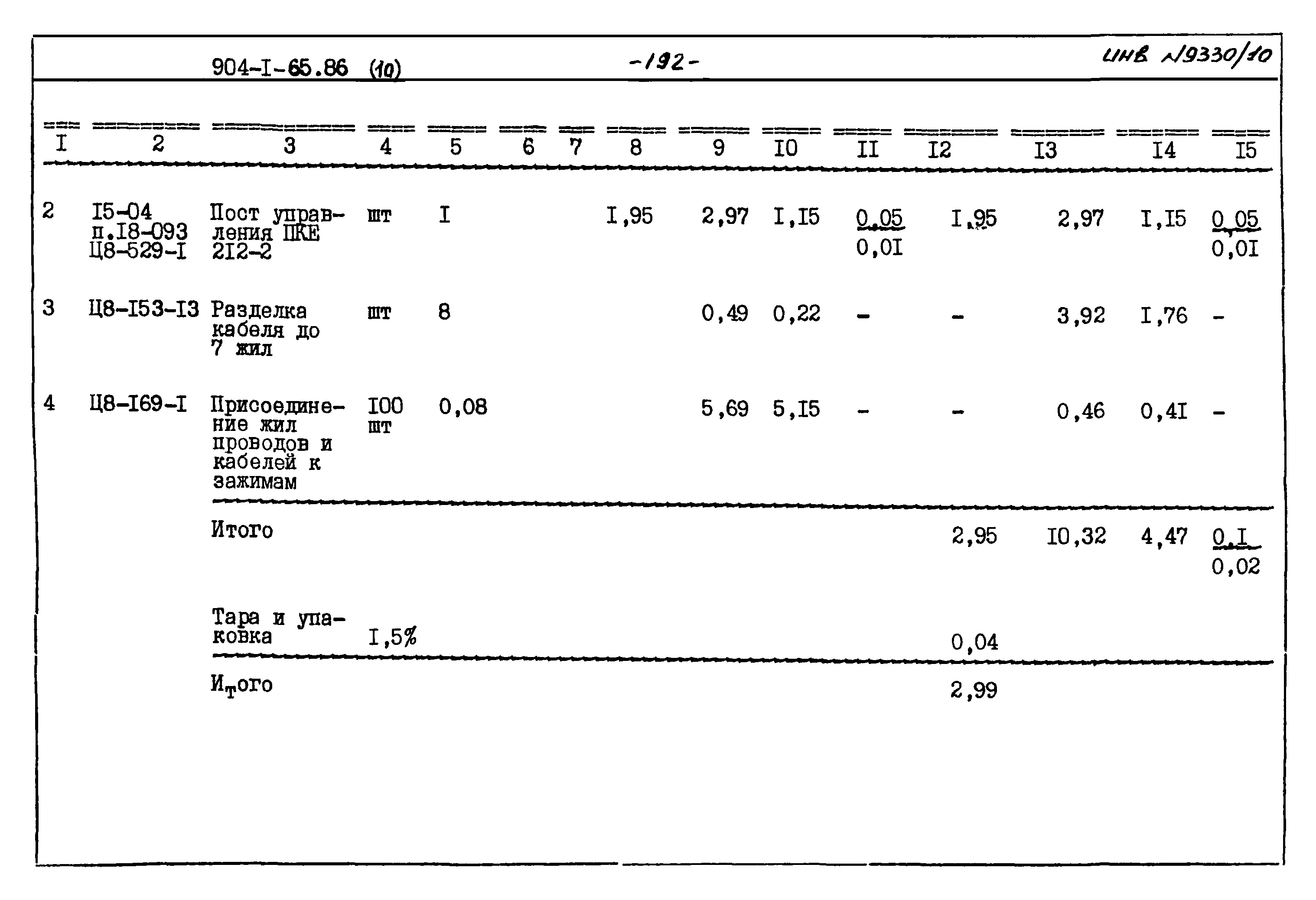 Типовой проект 904-1-65.86