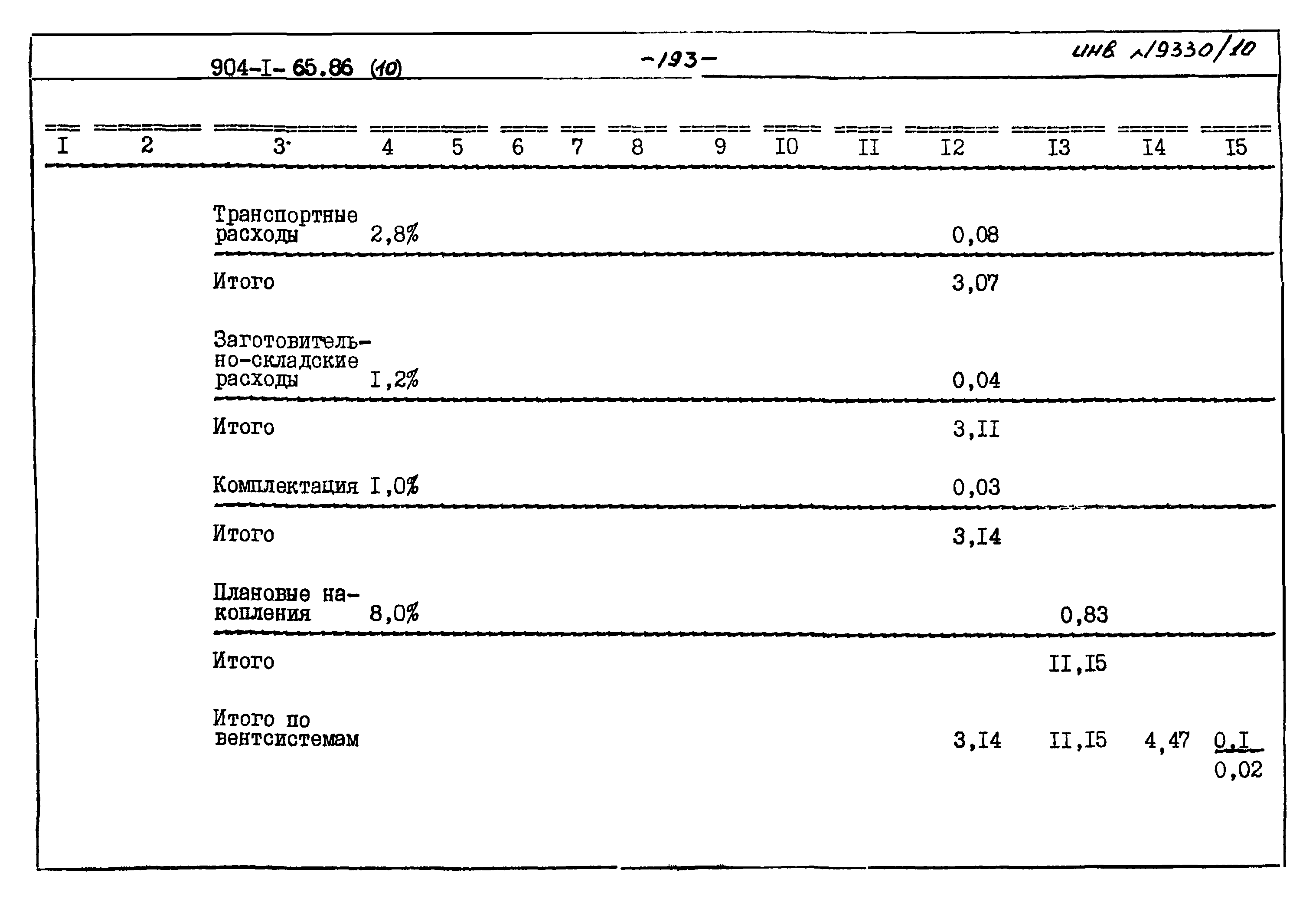 Типовой проект 904-1-65.86