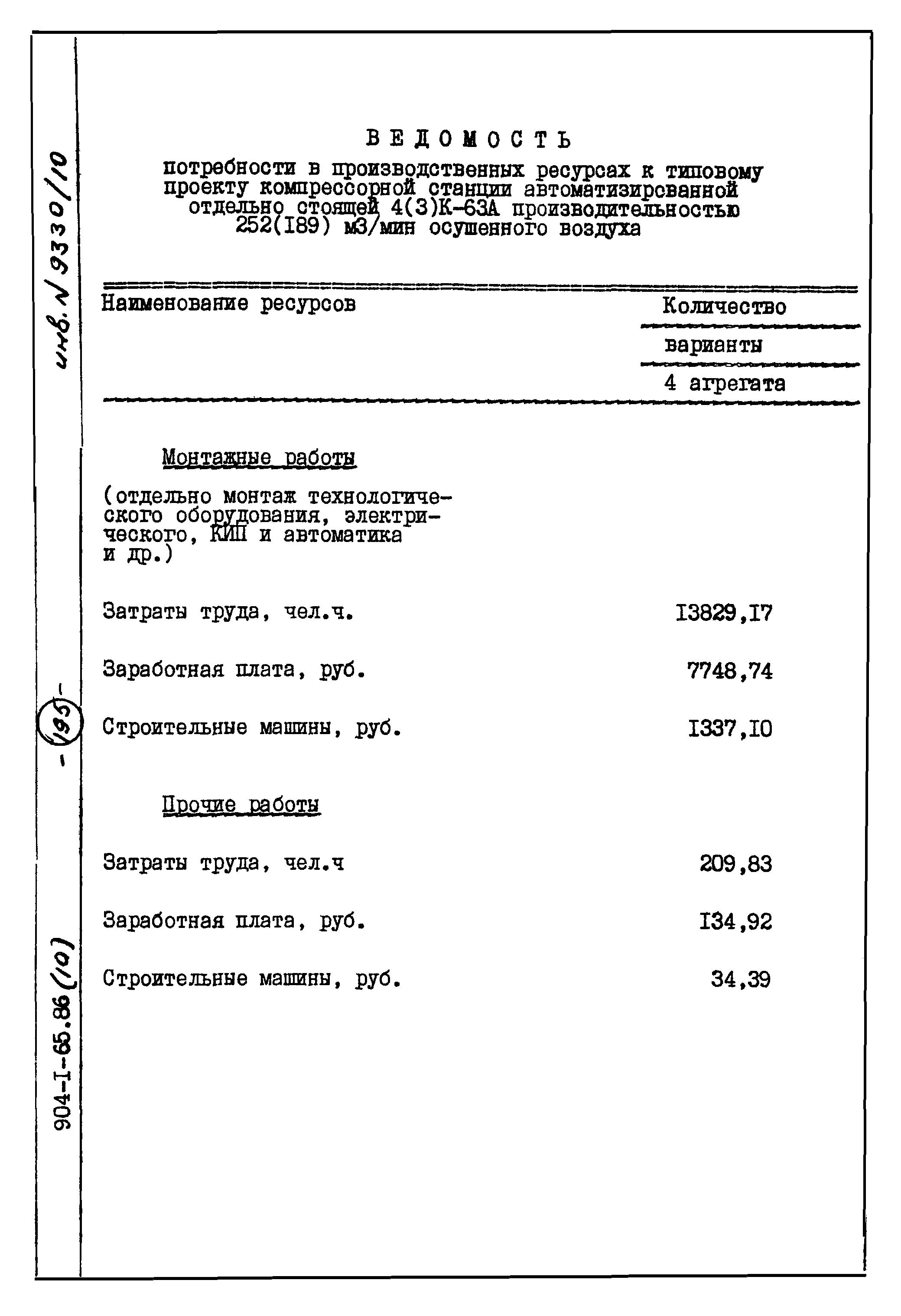 Типовой проект 904-1-65.86