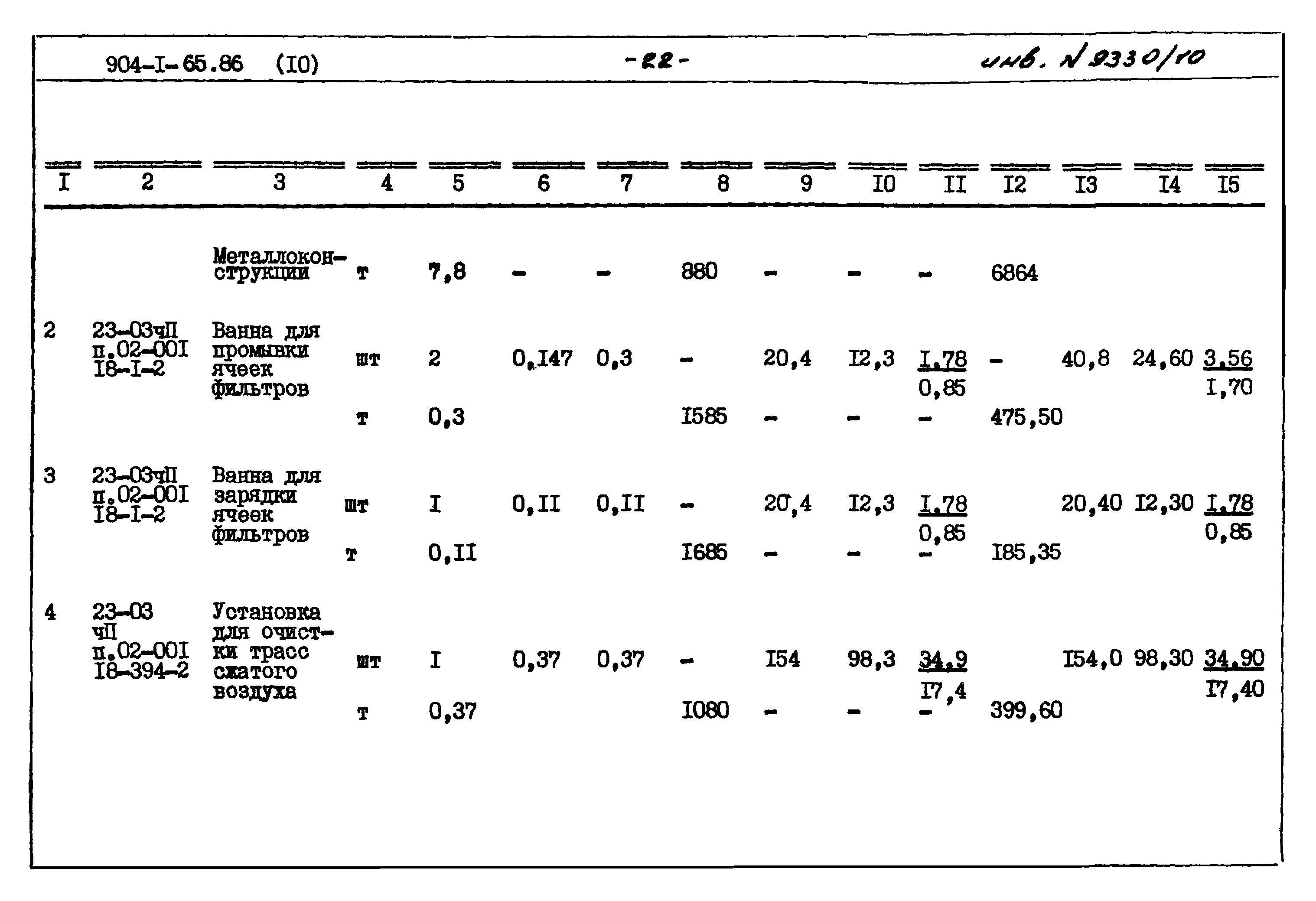 Типовой проект 904-1-65.86