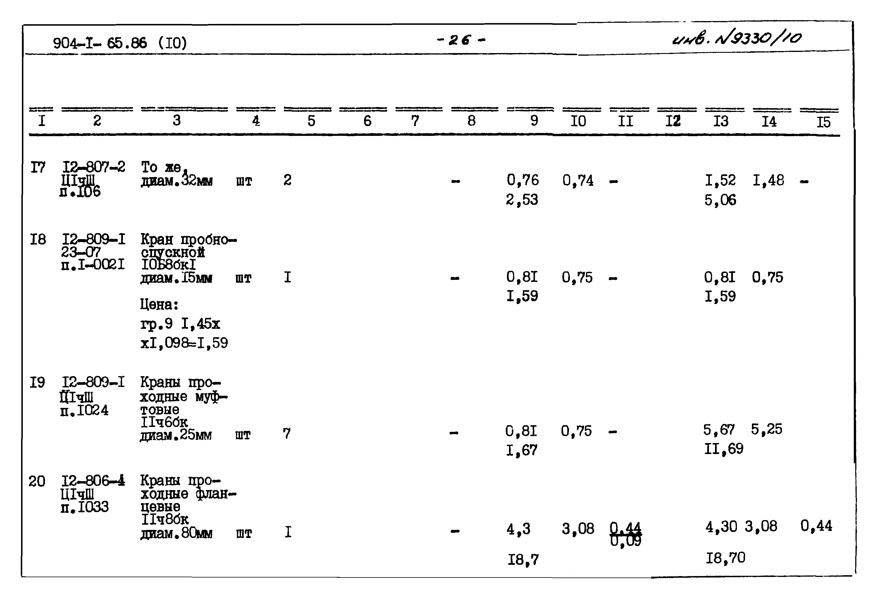Типовой проект 904-1-65.86