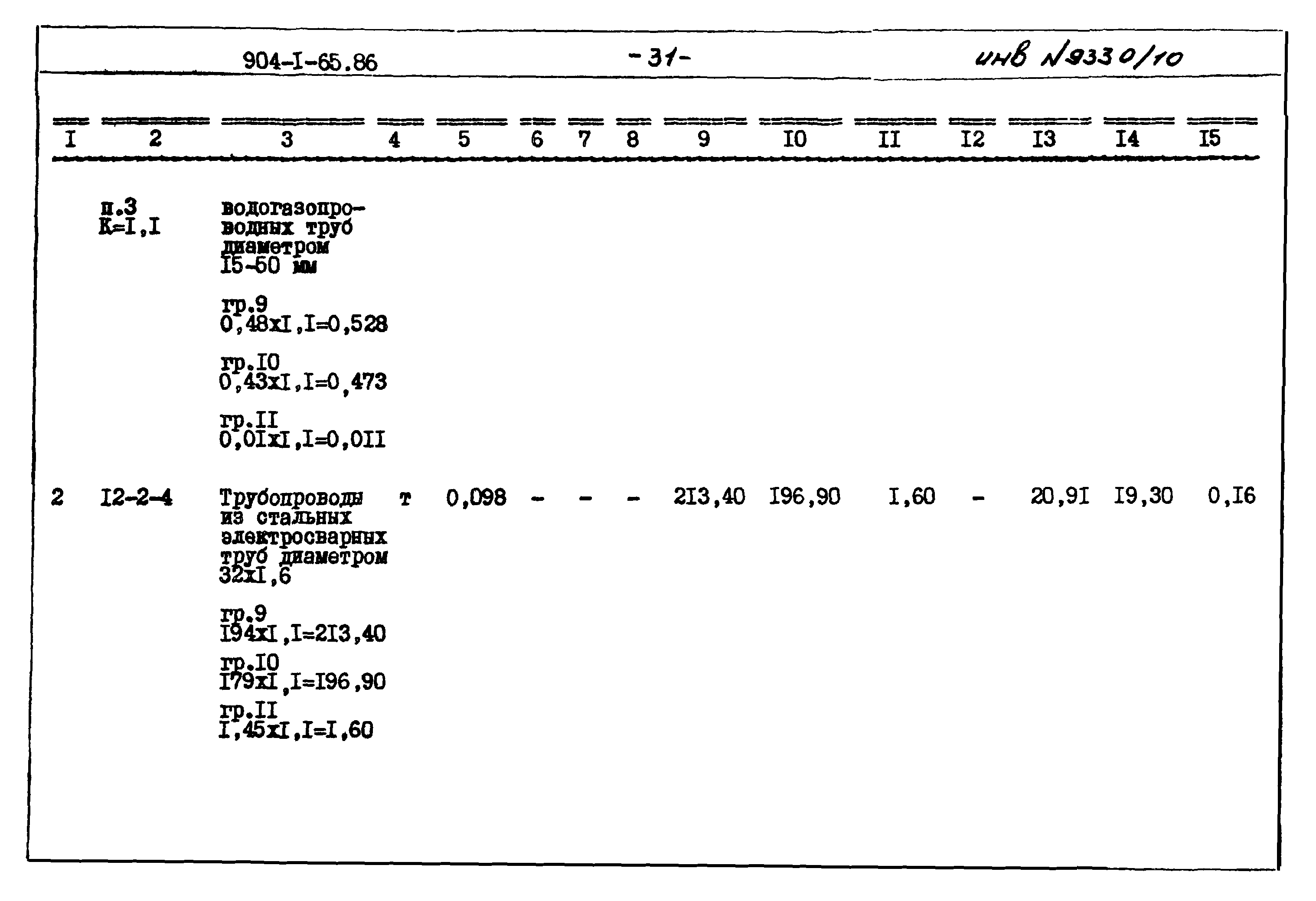 Типовой проект 904-1-65.86