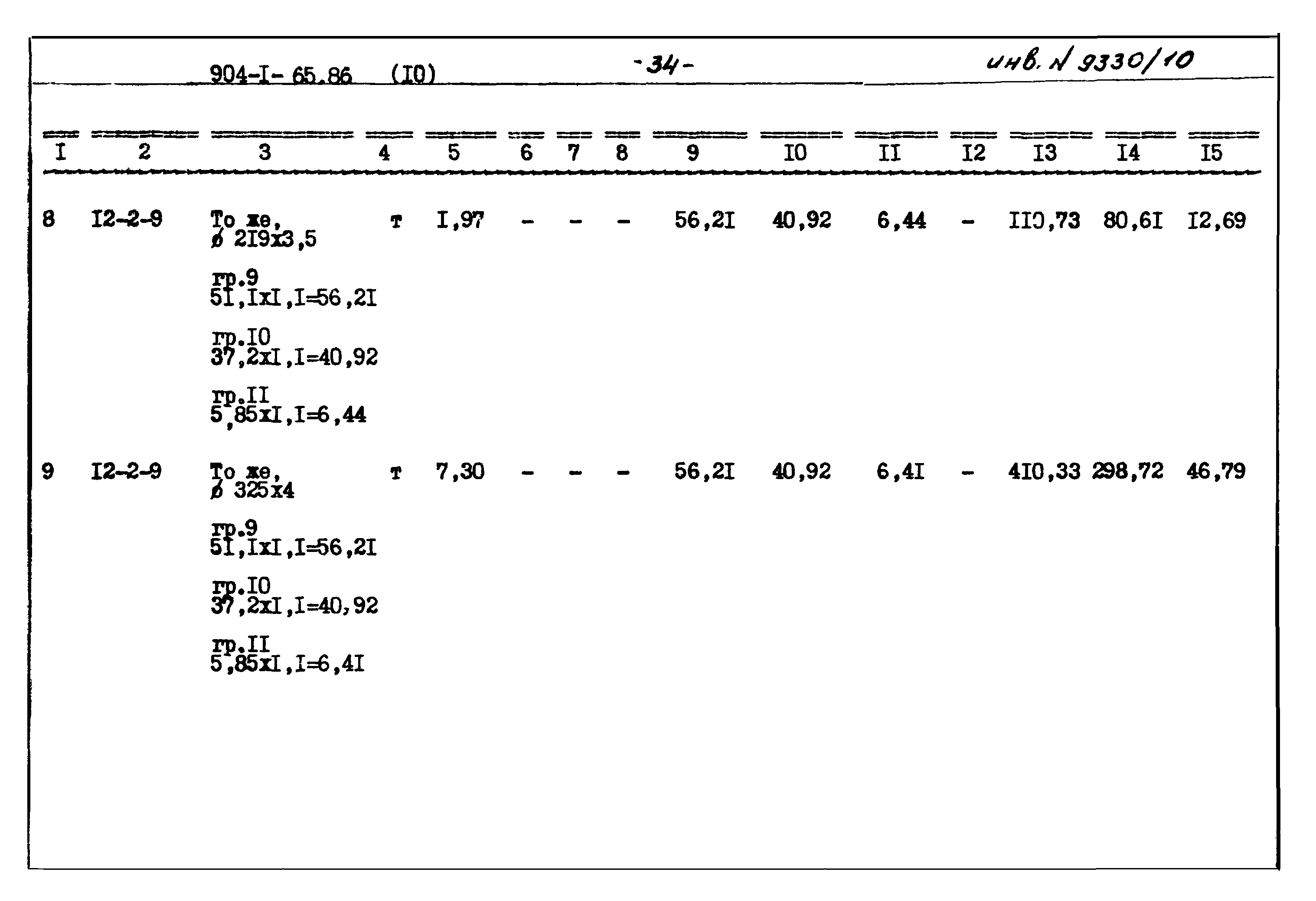 Типовой проект 904-1-65.86